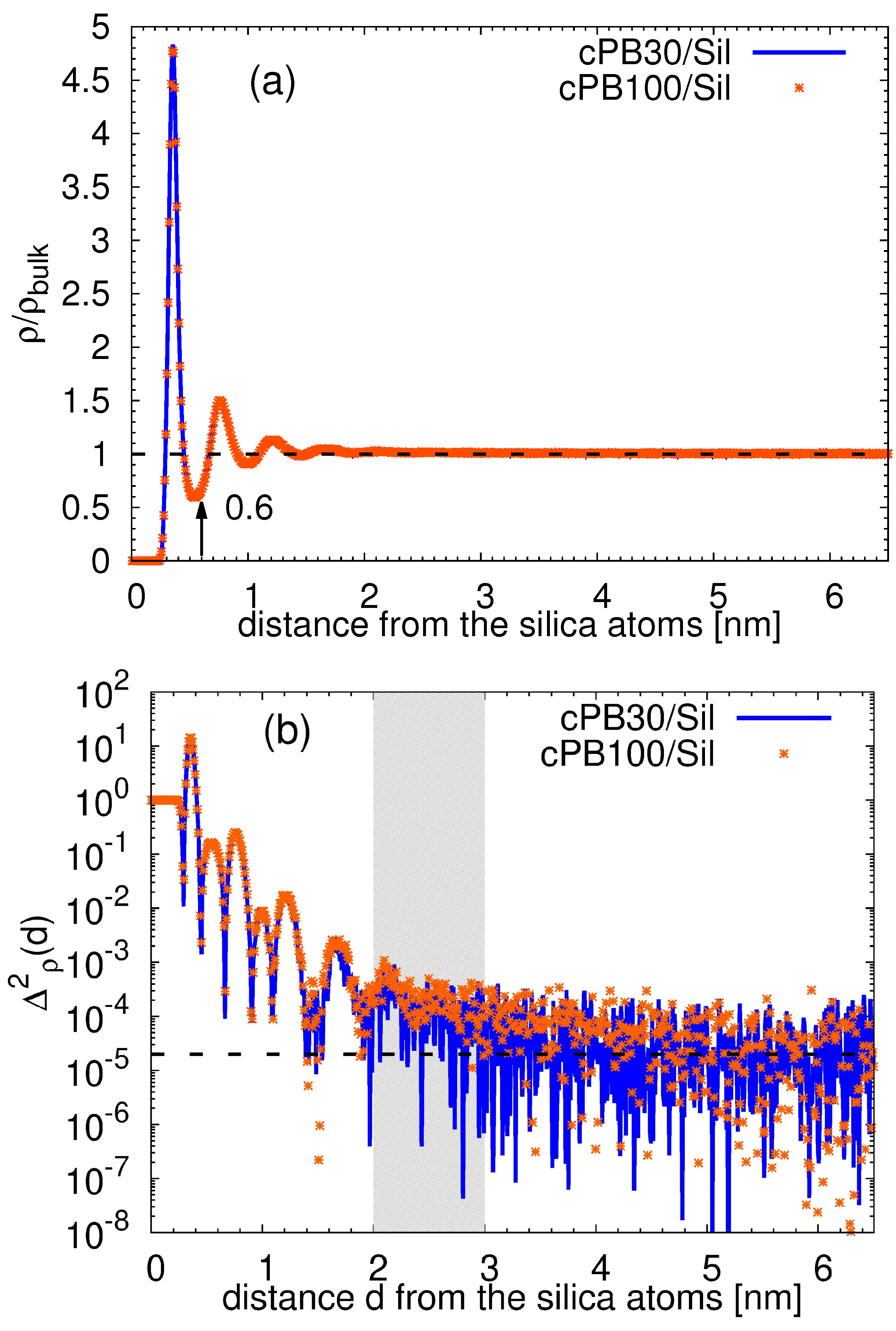 Nanomaterials 11 02075 g003