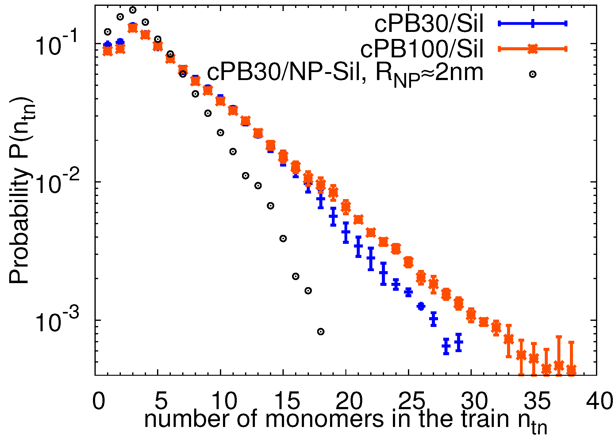 Nanomaterials 11 02075 g005