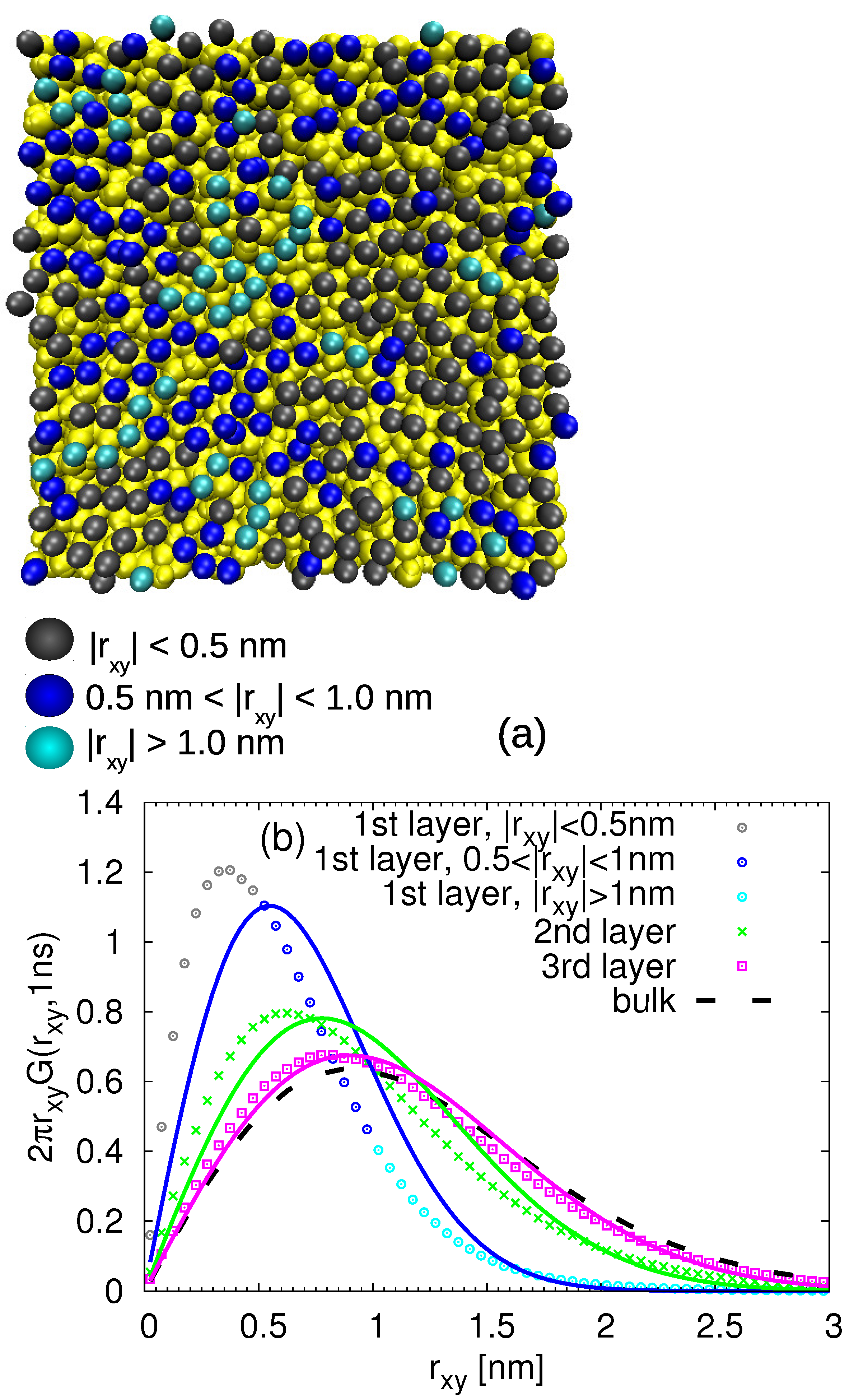 Nanomaterials 11 02075 g007