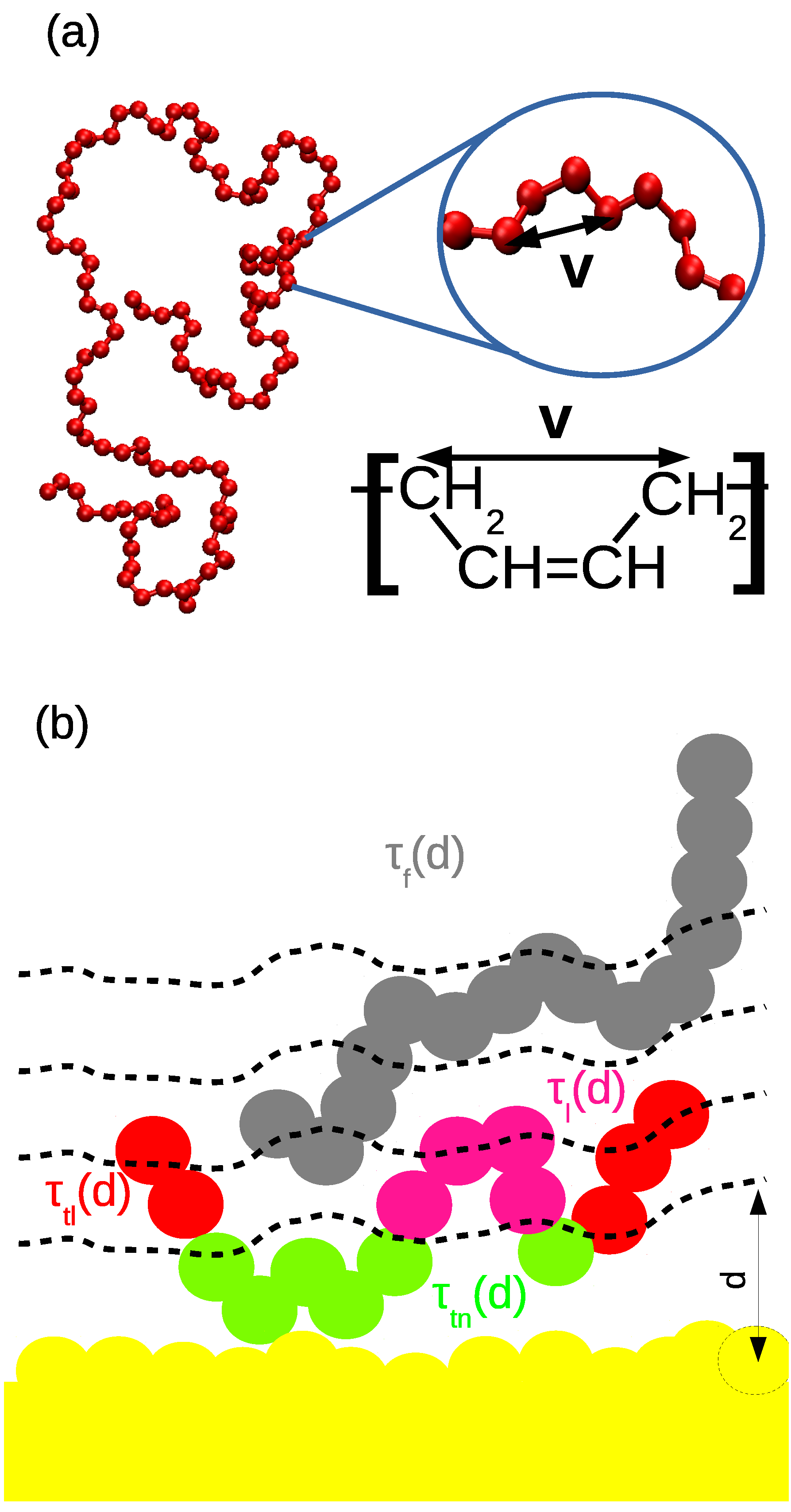 Nanomaterials 11 02075 g009