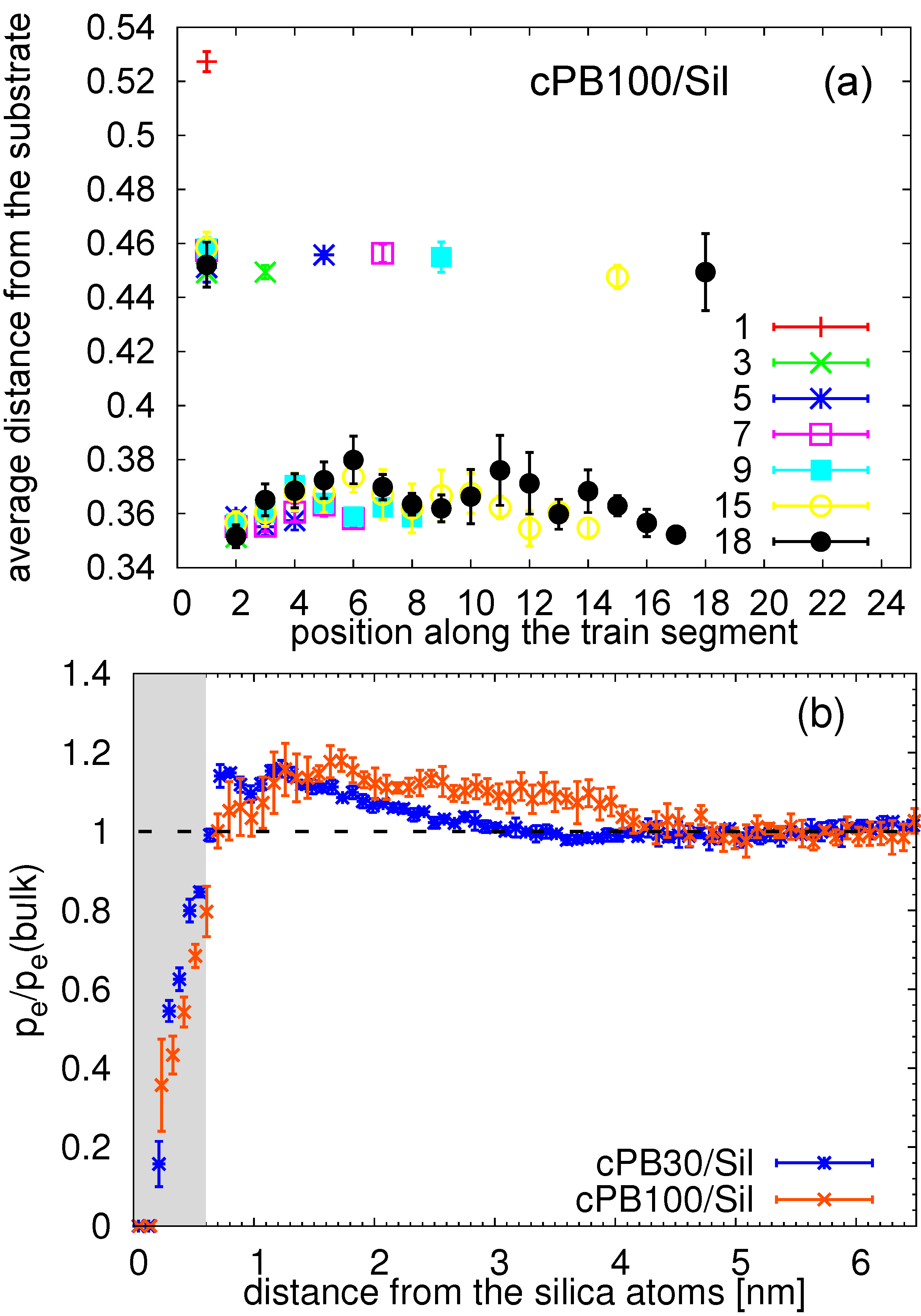 Nanomaterials 11 02075 g012