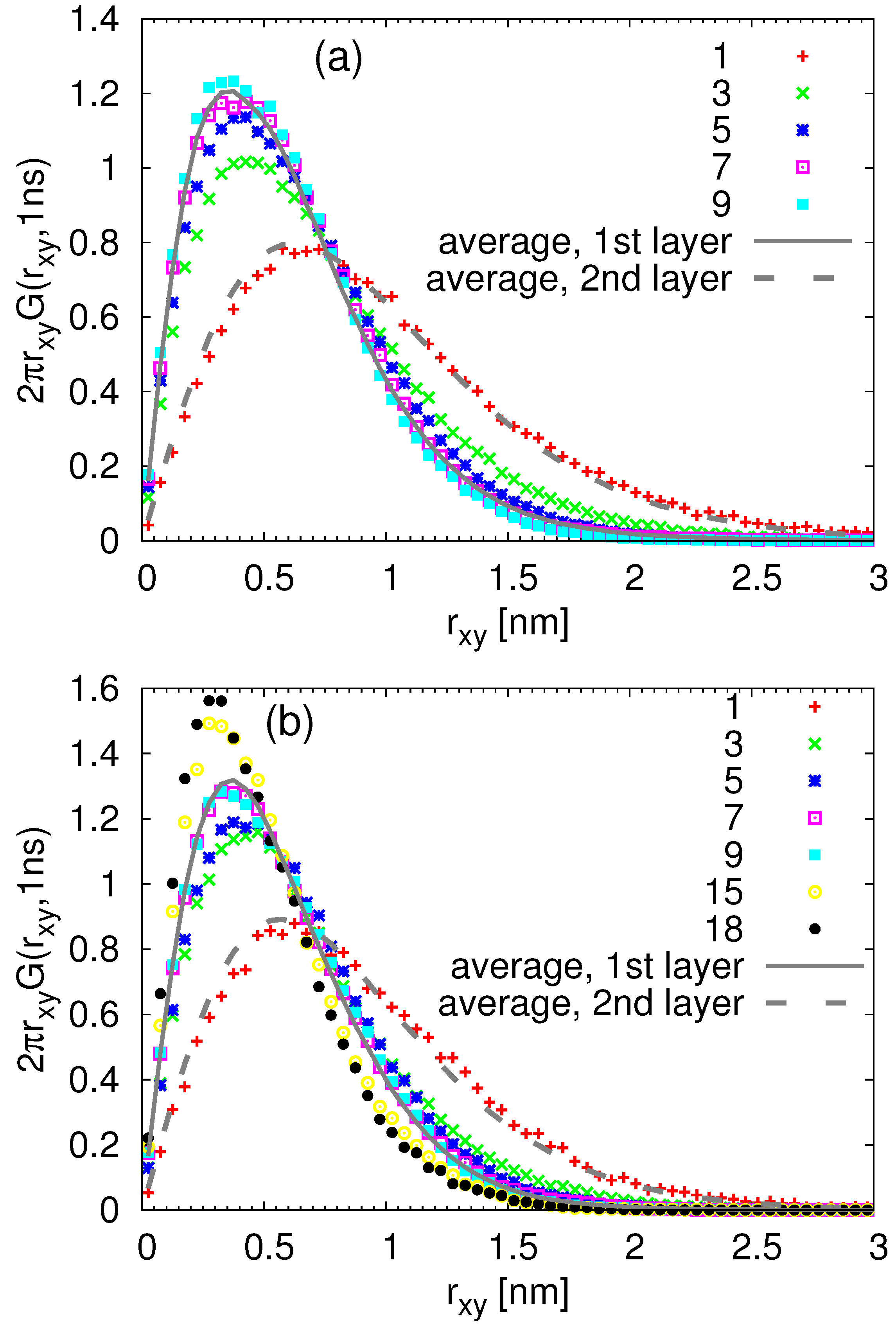 Nanomaterials 11 02075 g013