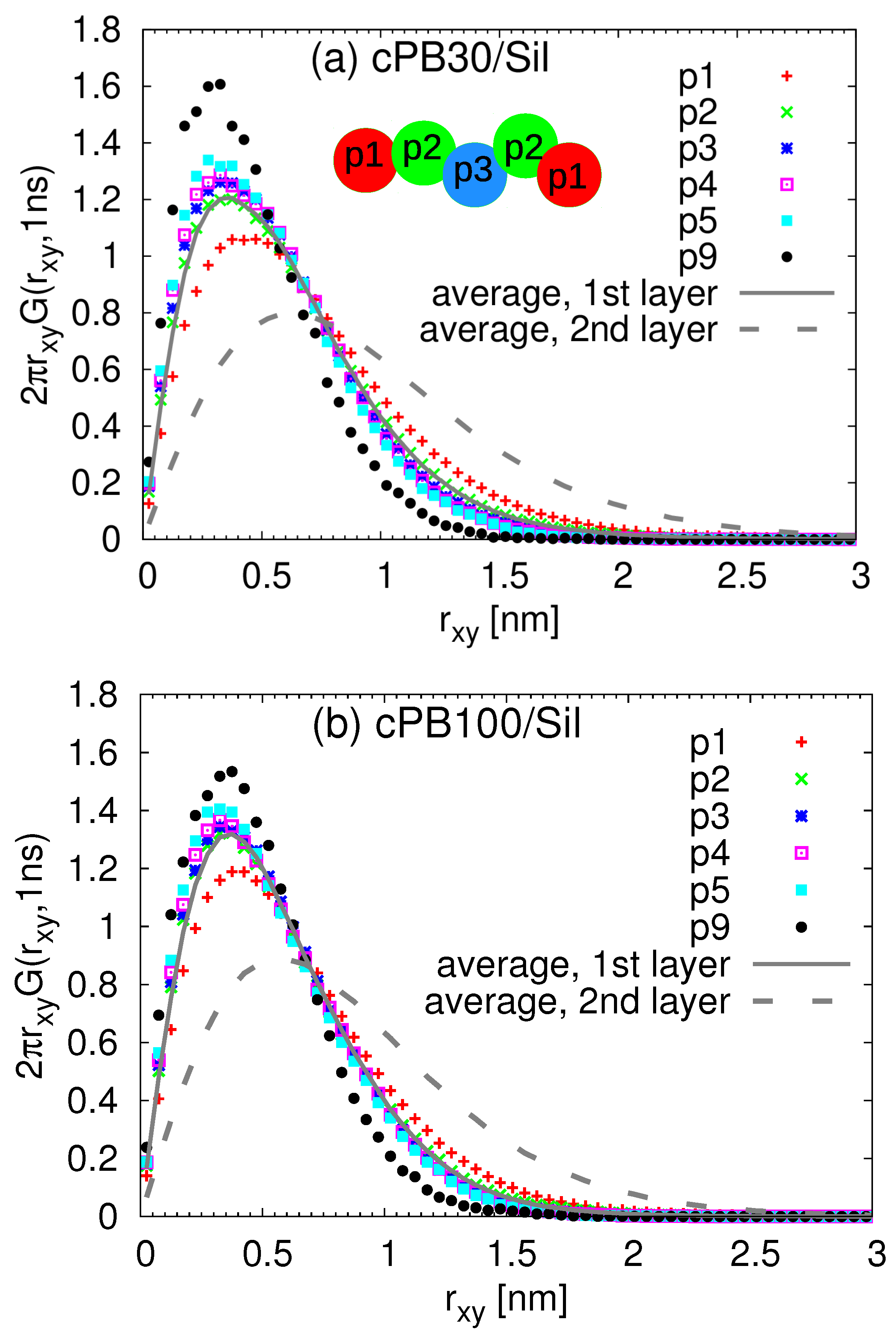 Nanomaterials 11 02075 g014