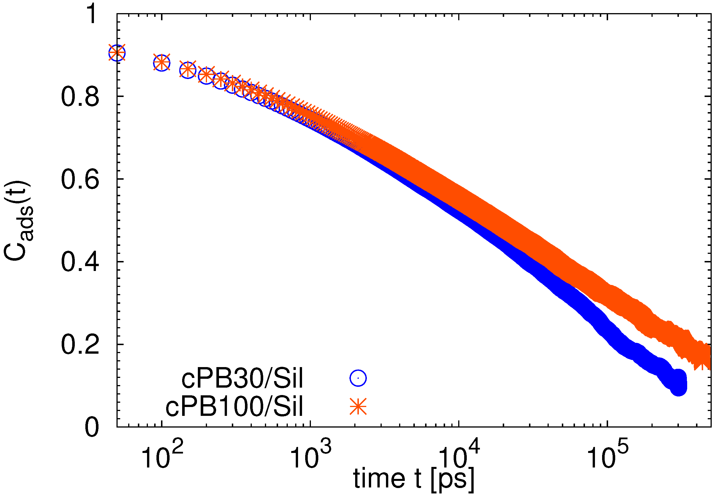 Nanomaterials 11 02075 g015