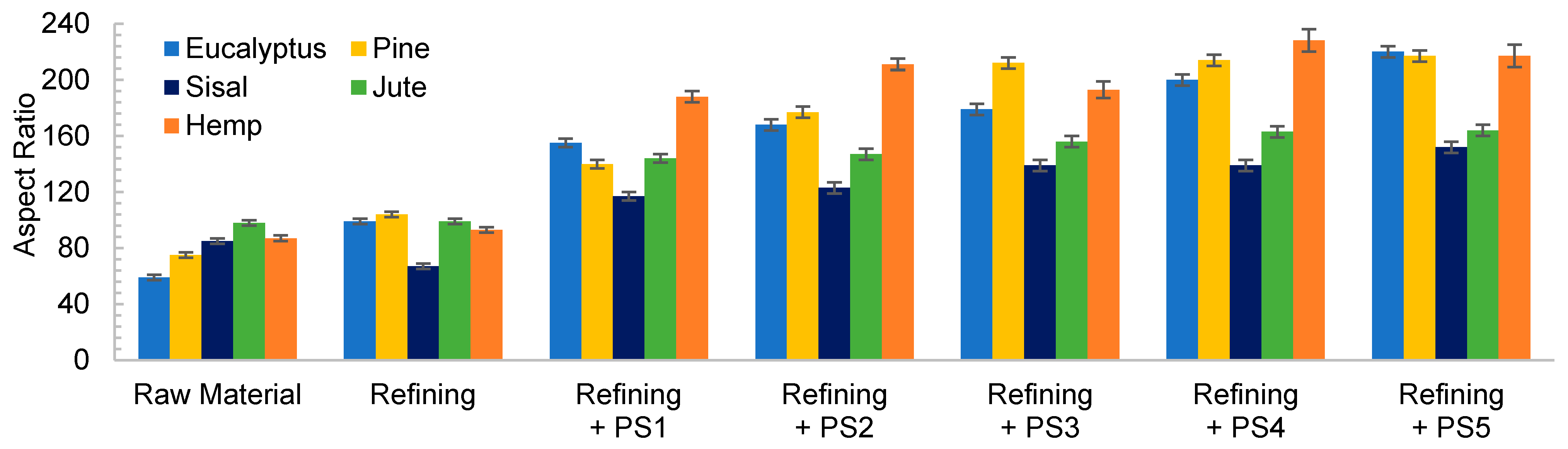 Nanomaterials 11 02077 g002 Nanomaterials 11 02077 g002