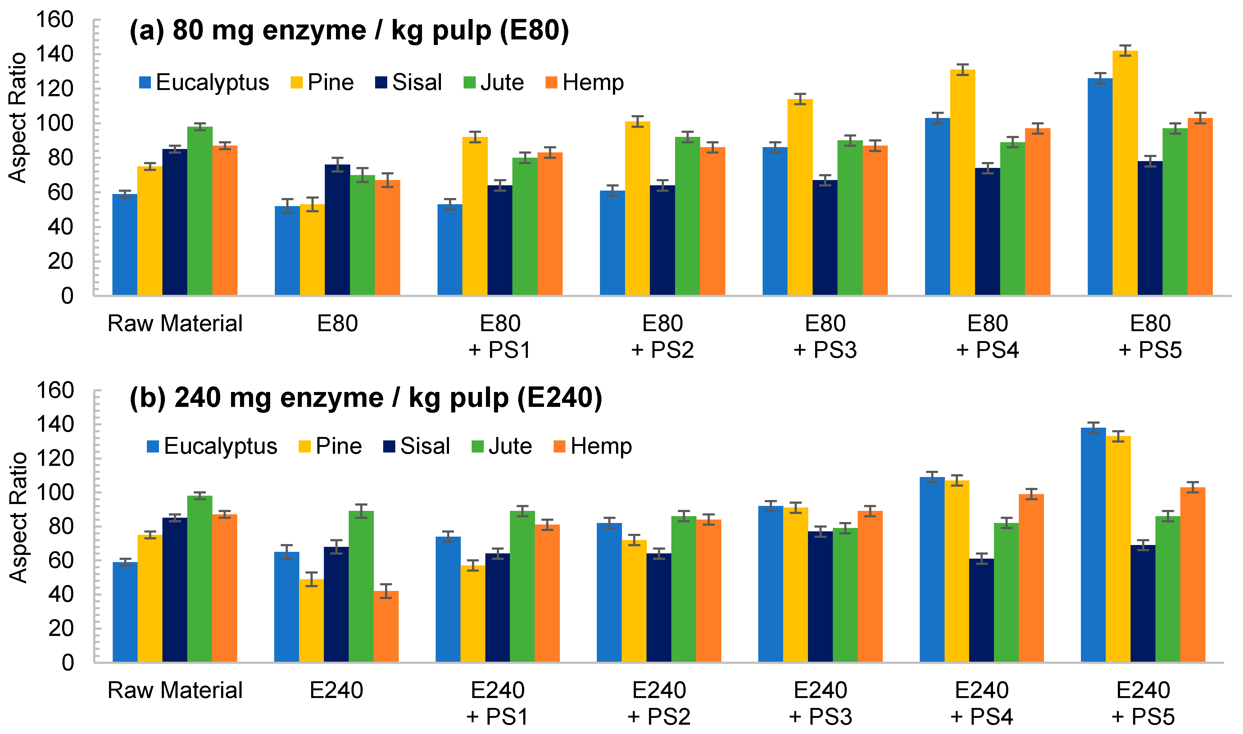 Nanomaterials 11 02077 g004 Nanomaterials 11 02077 g004