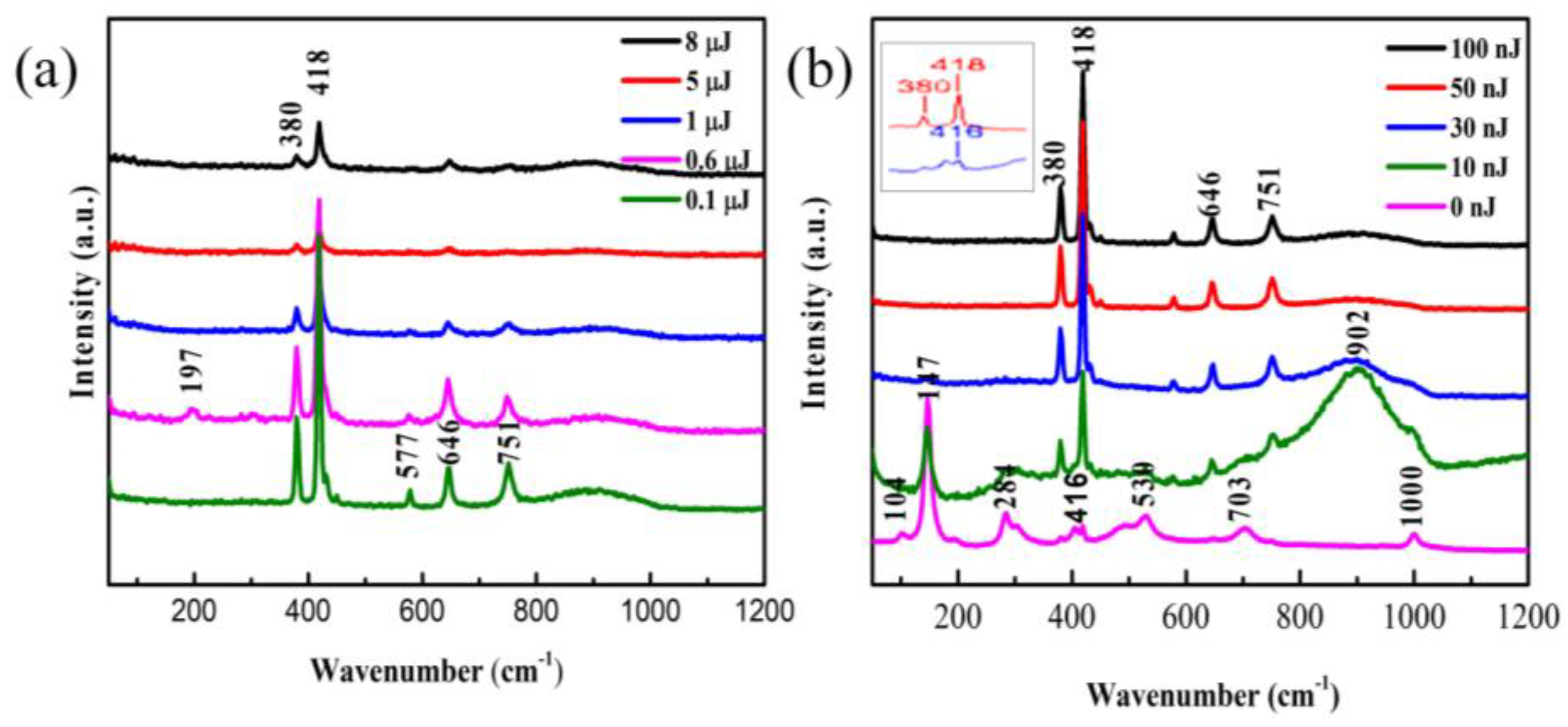 Nanomaterials 11 02078 g006