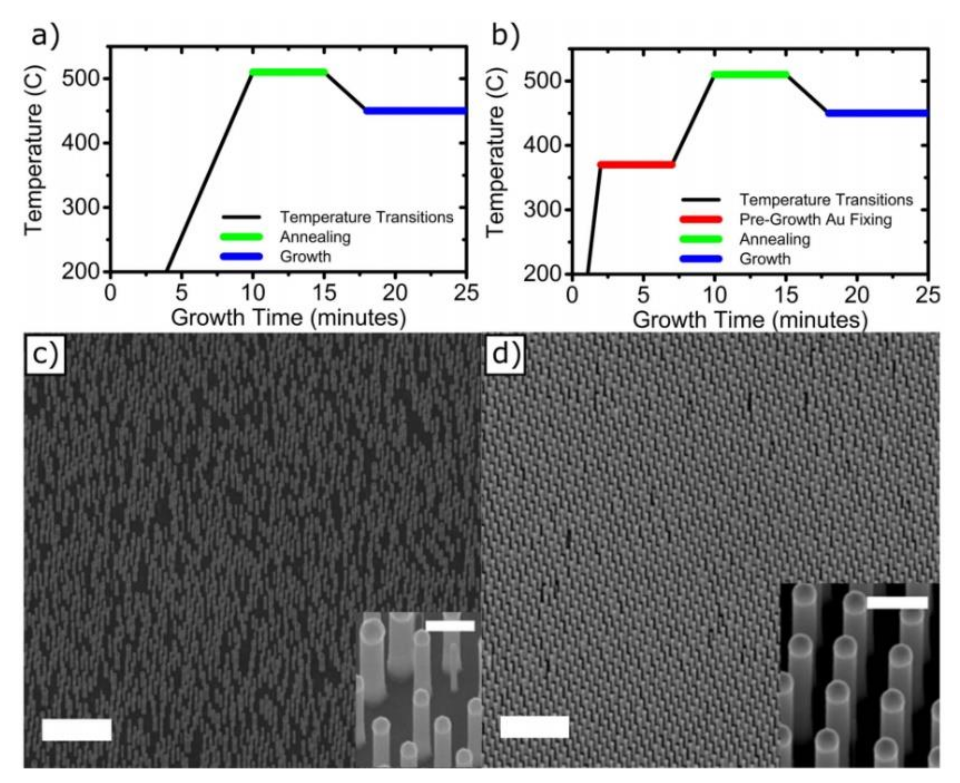 Nanomaterials 11 02079 g010 Nanomaterials 11 02079 g010