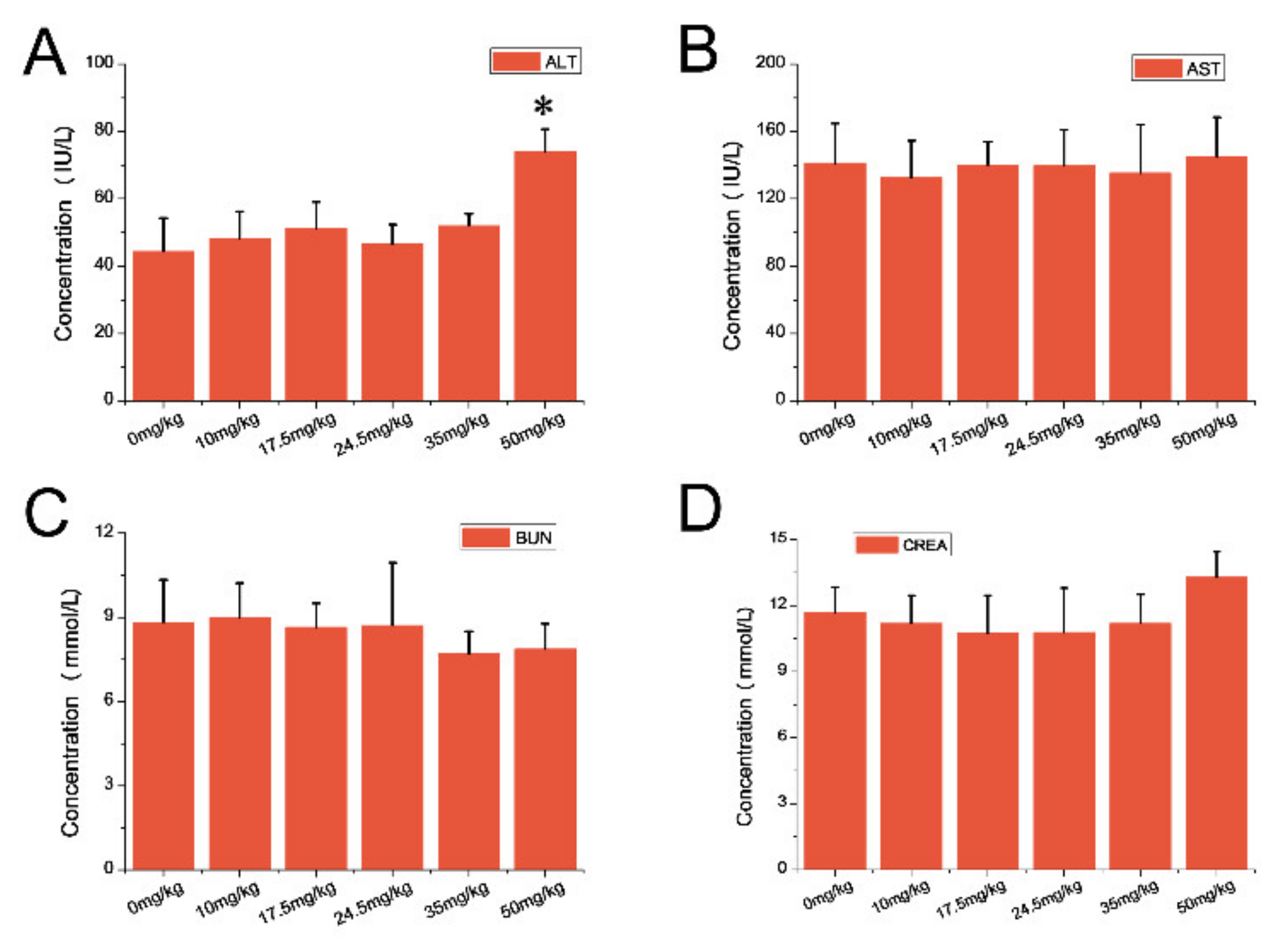 Nanomaterials 11 02081 g003