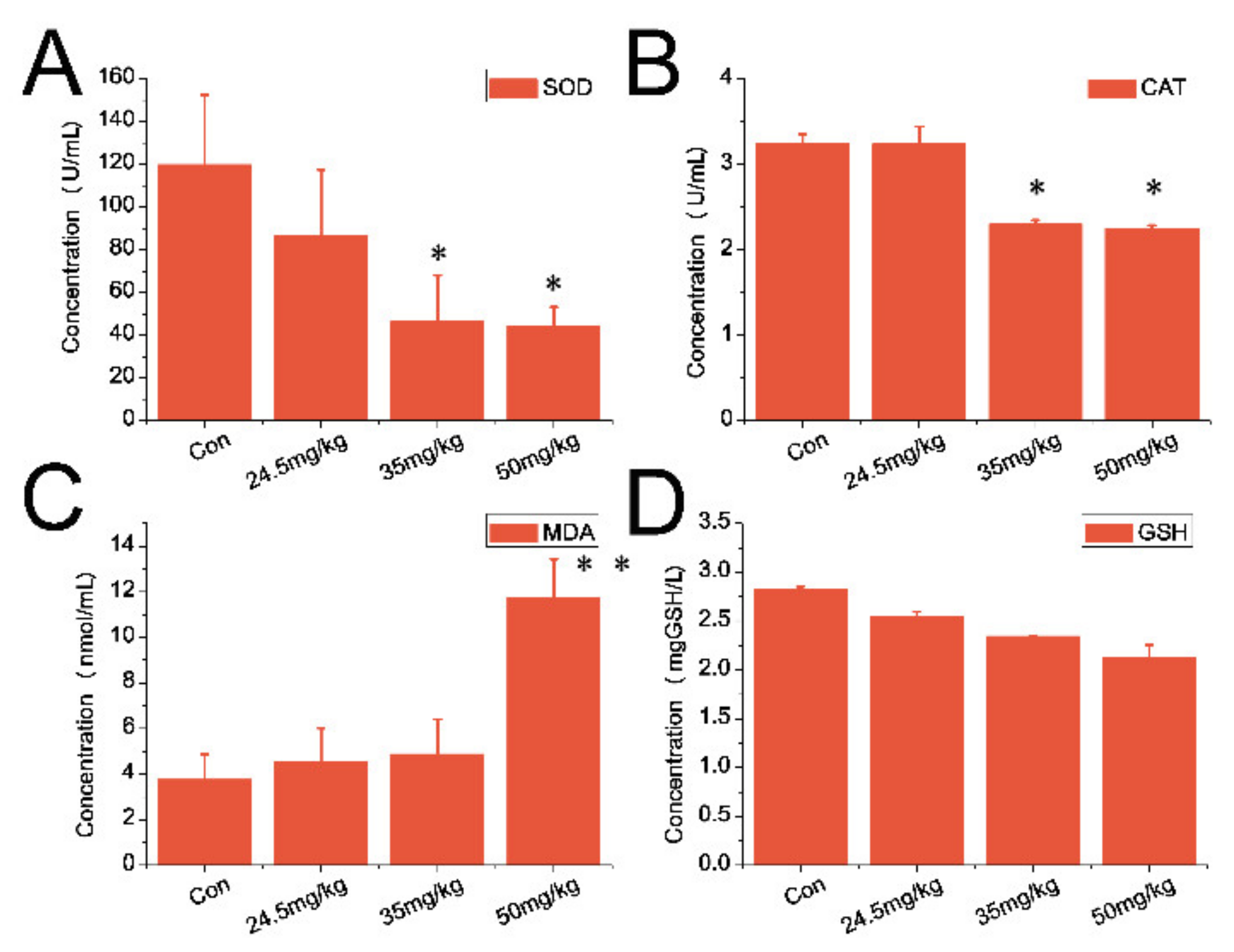Nanomaterials 11 02081 g006