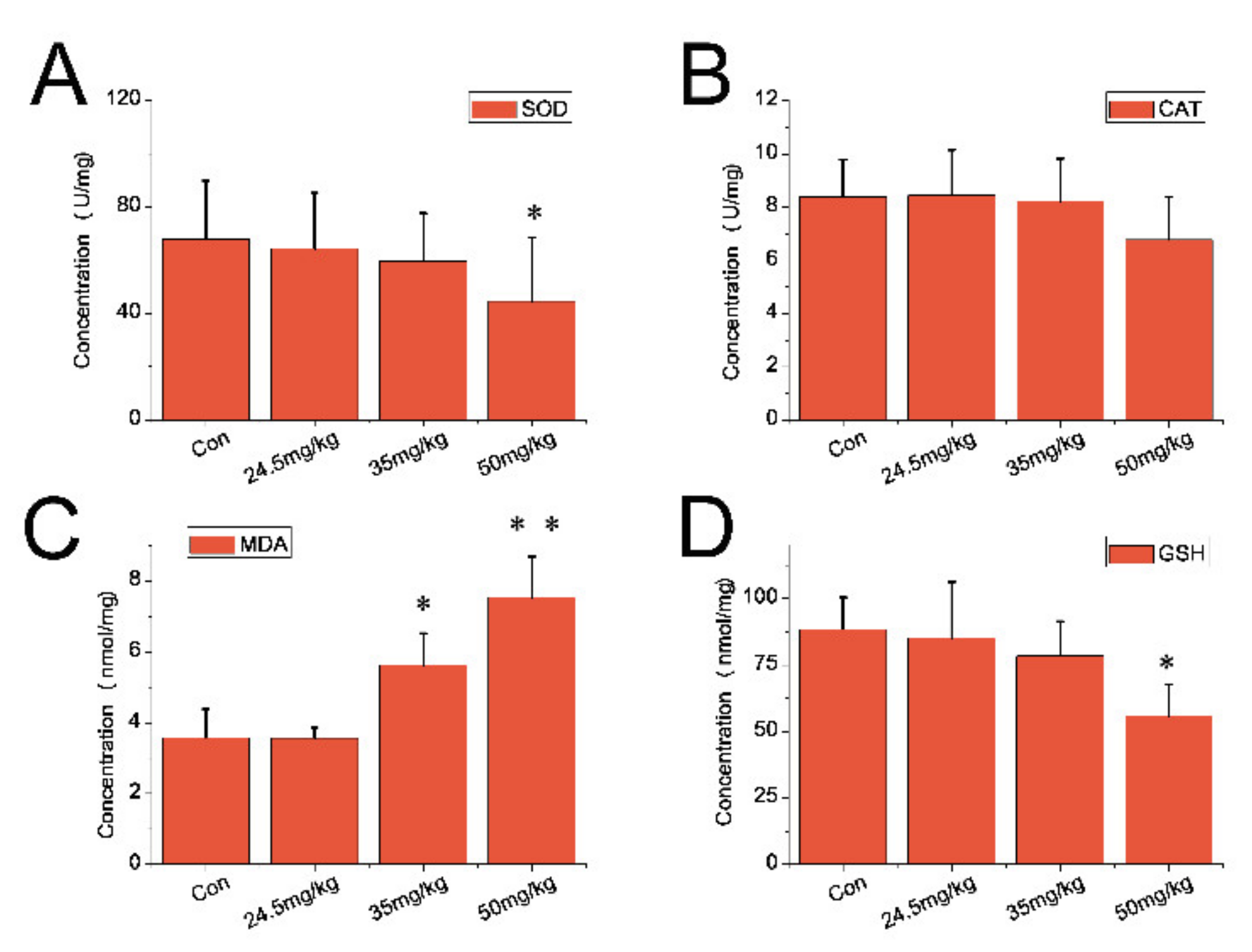 Nanomaterials 11 02081 g008
