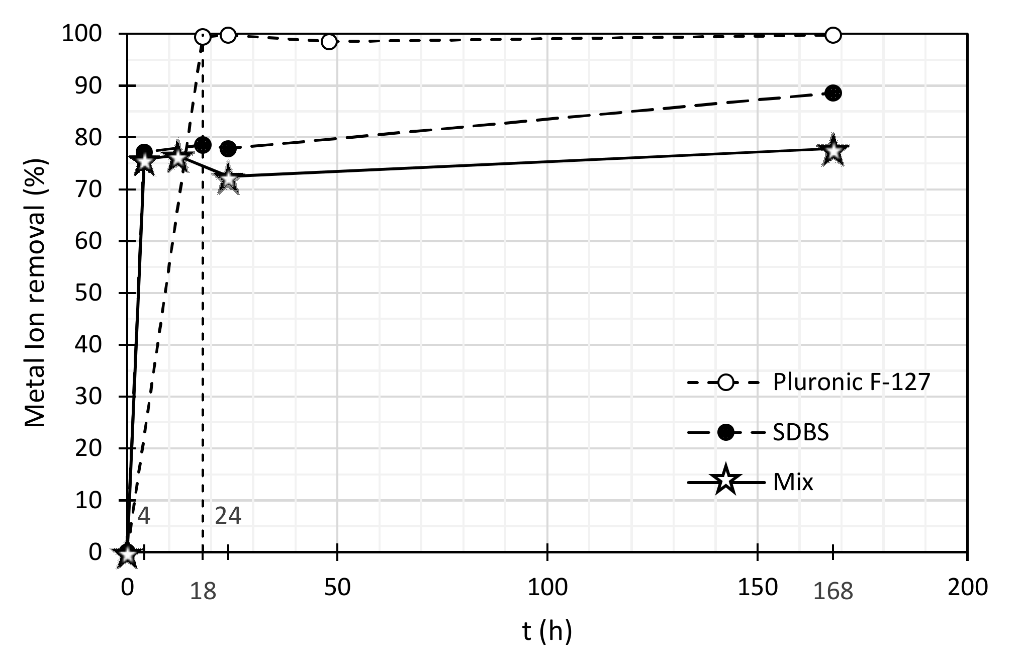 Nanomaterials 11 02082 g005 550