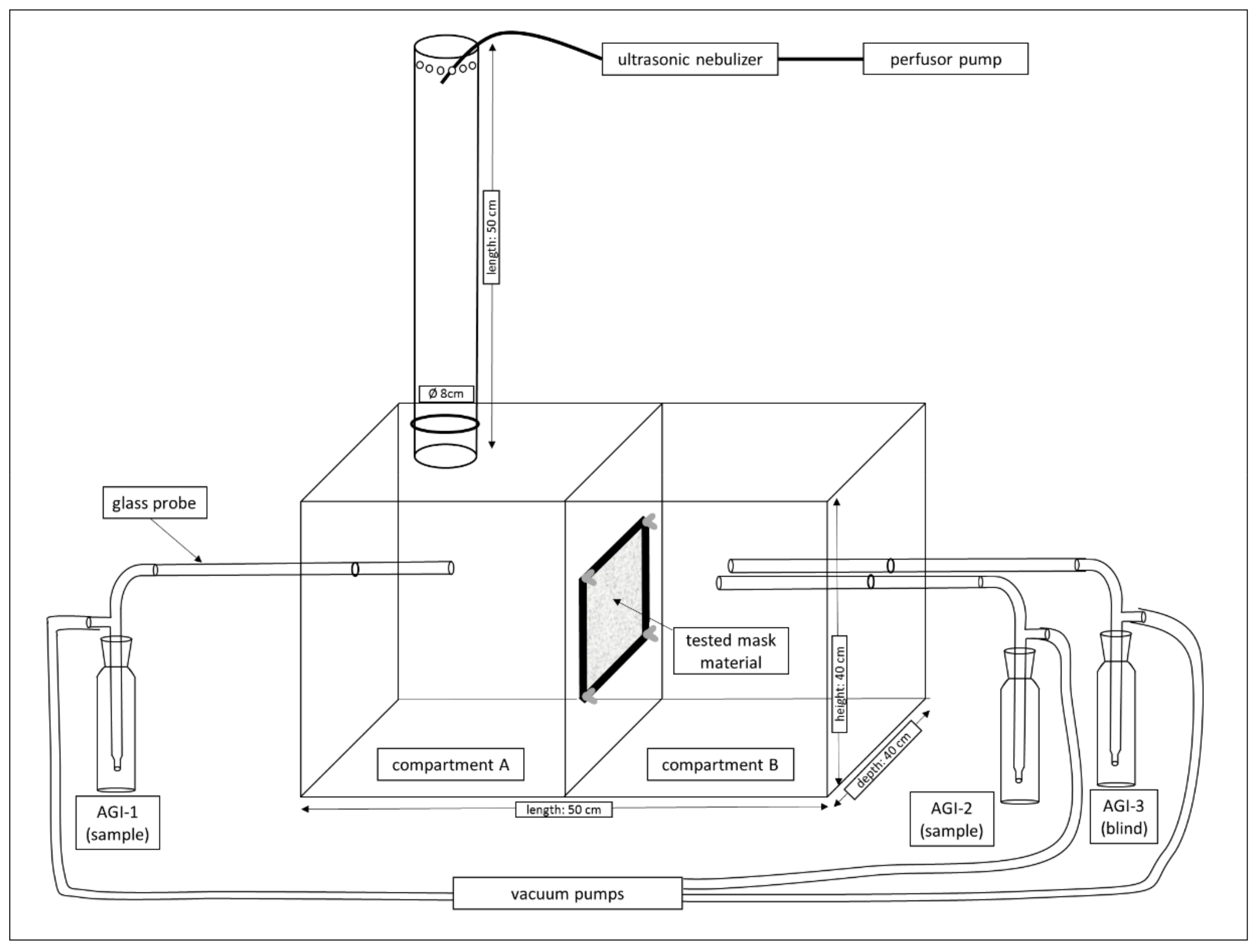 Nanomaterials 11 02088 g002