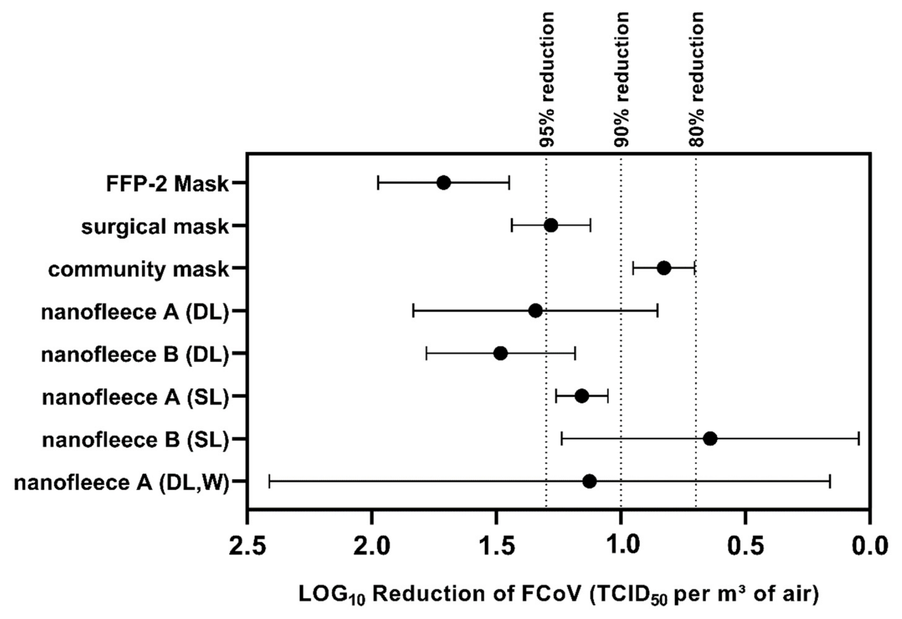 Nanomaterials 11 02088 g003