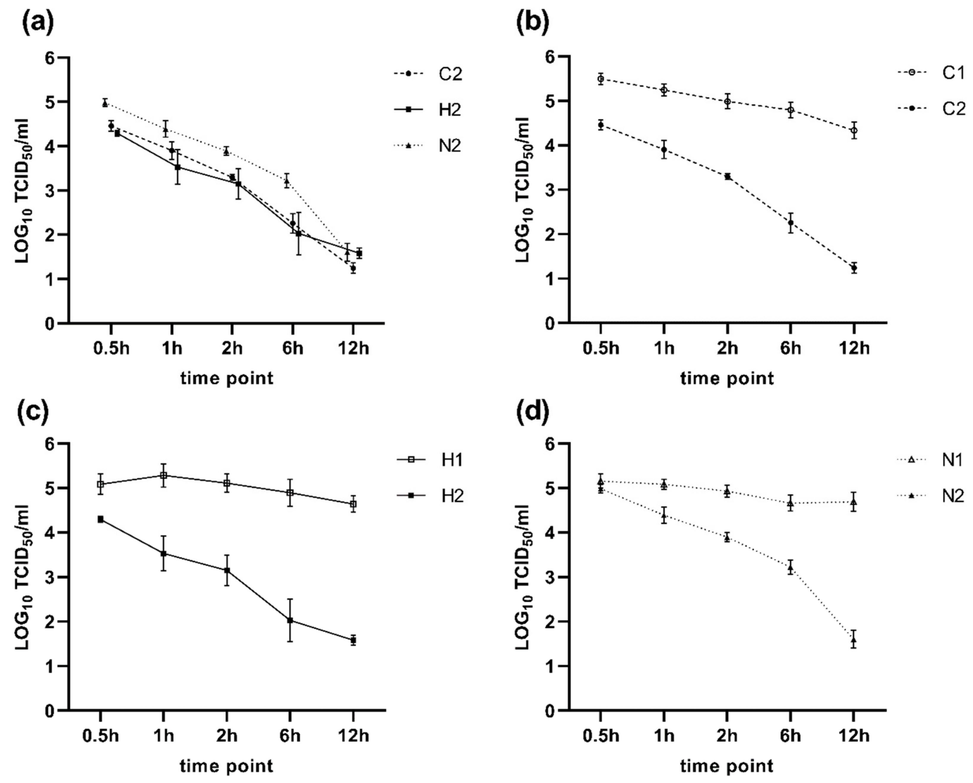 Nanomaterials 11 02088 g005
