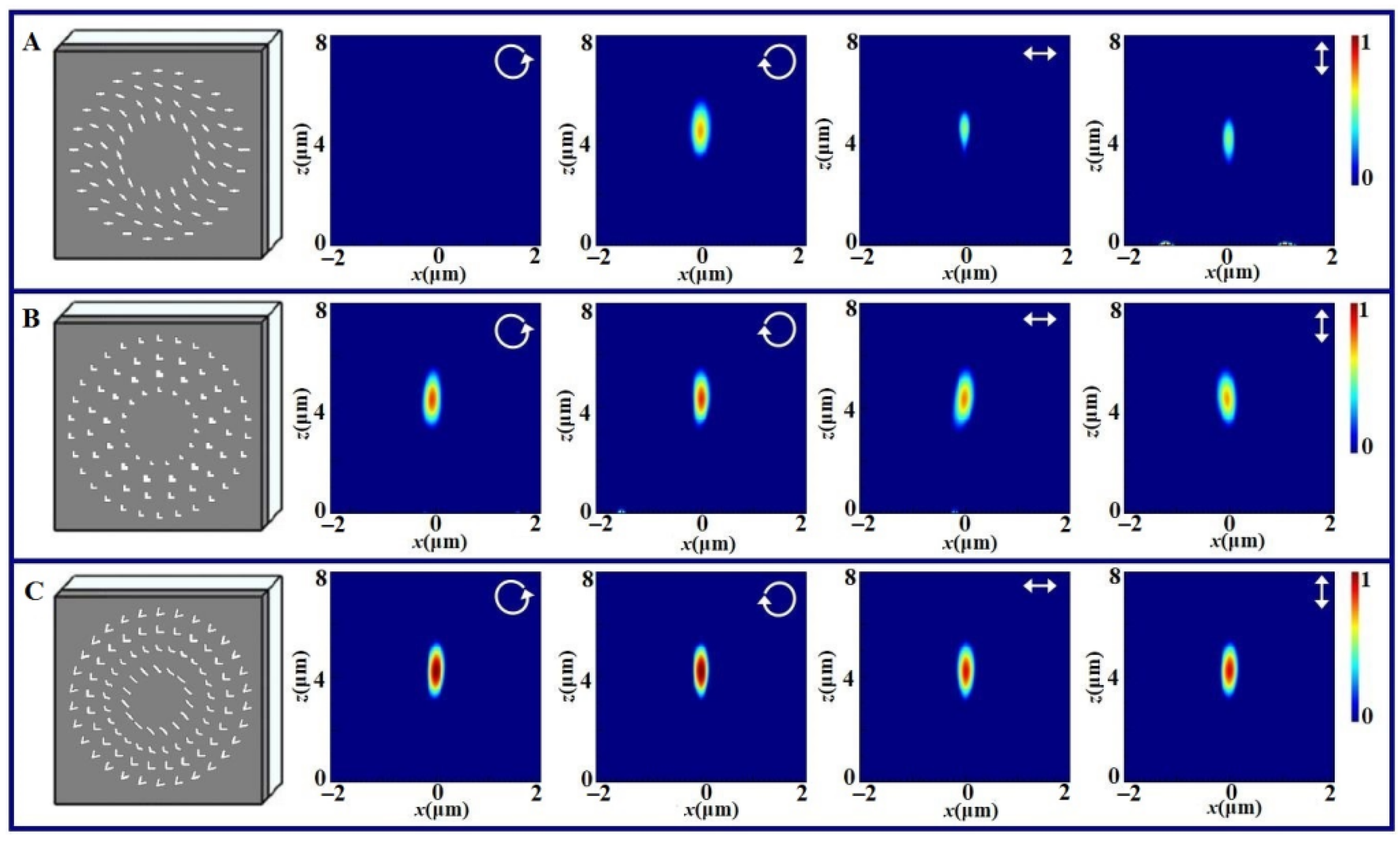 Nanomaterials 11 02091 g002 550