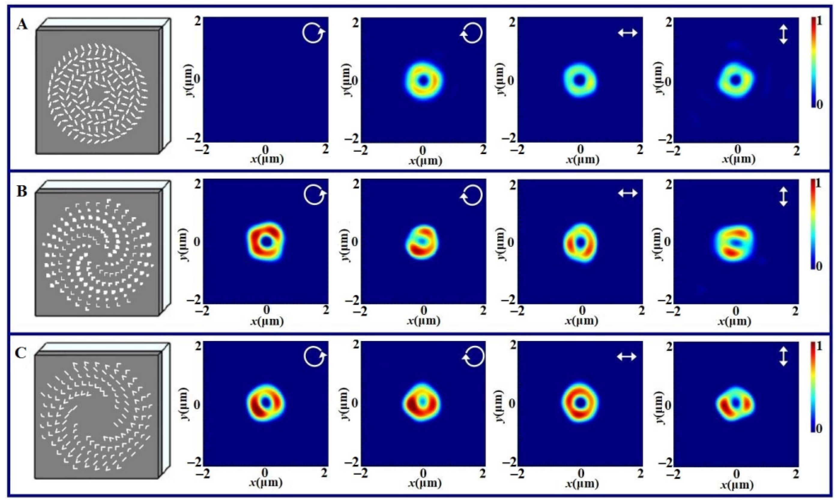Nanomaterials 11 02091 g003 550