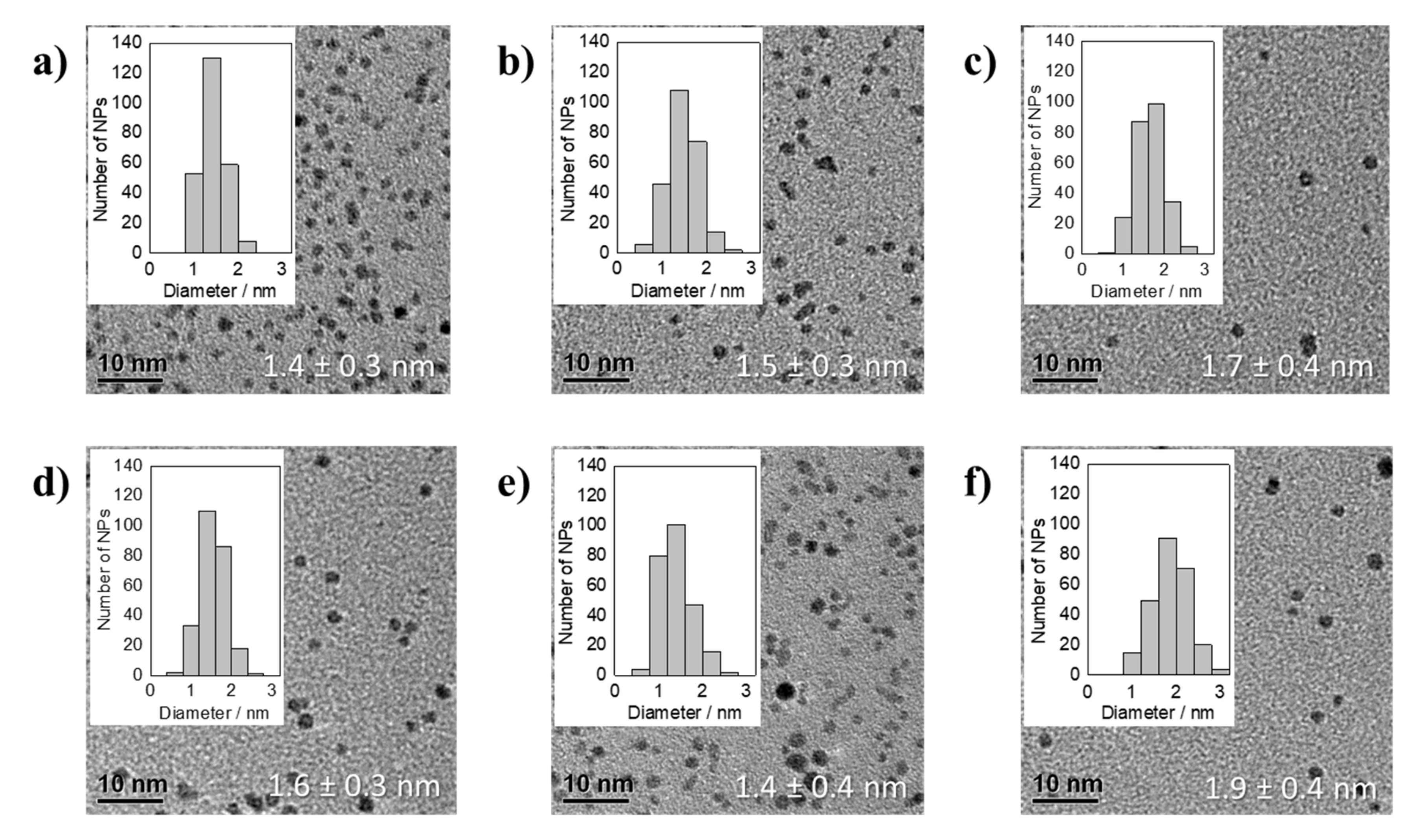 Nanomaterials 11 02092 g004