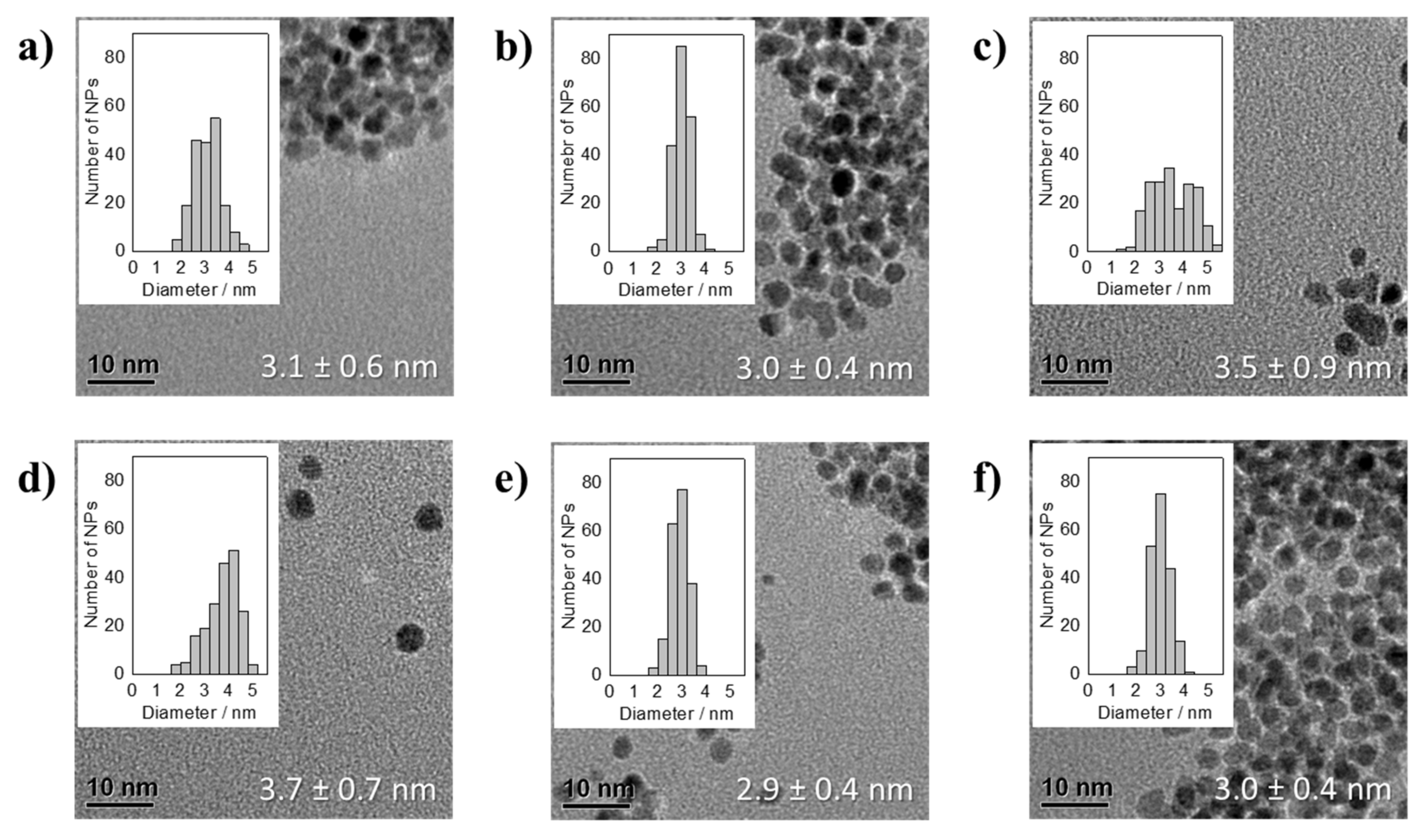 Nanomaterials 11 02092 g006