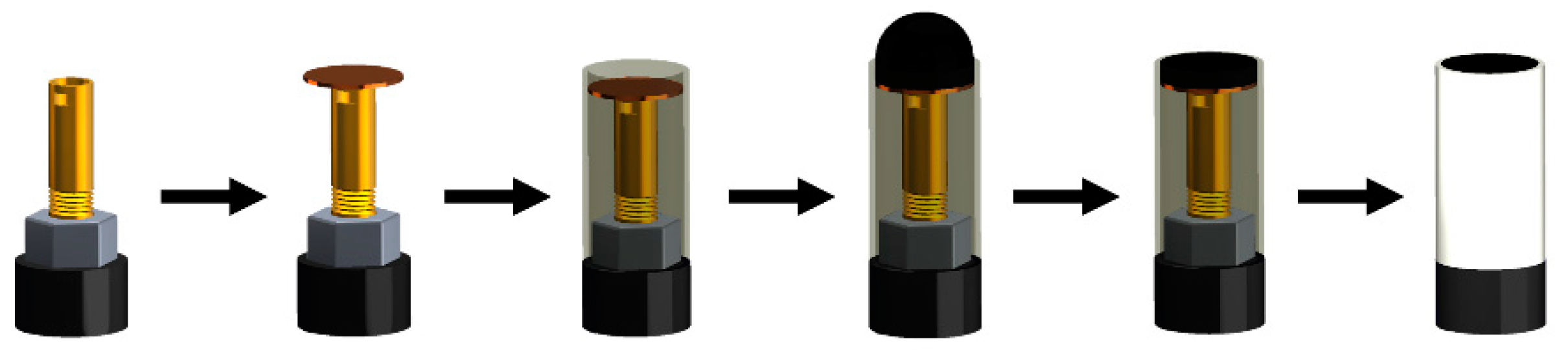 Nanomaterials 11 02094 g001 Nanomaterials 11 02094 g001