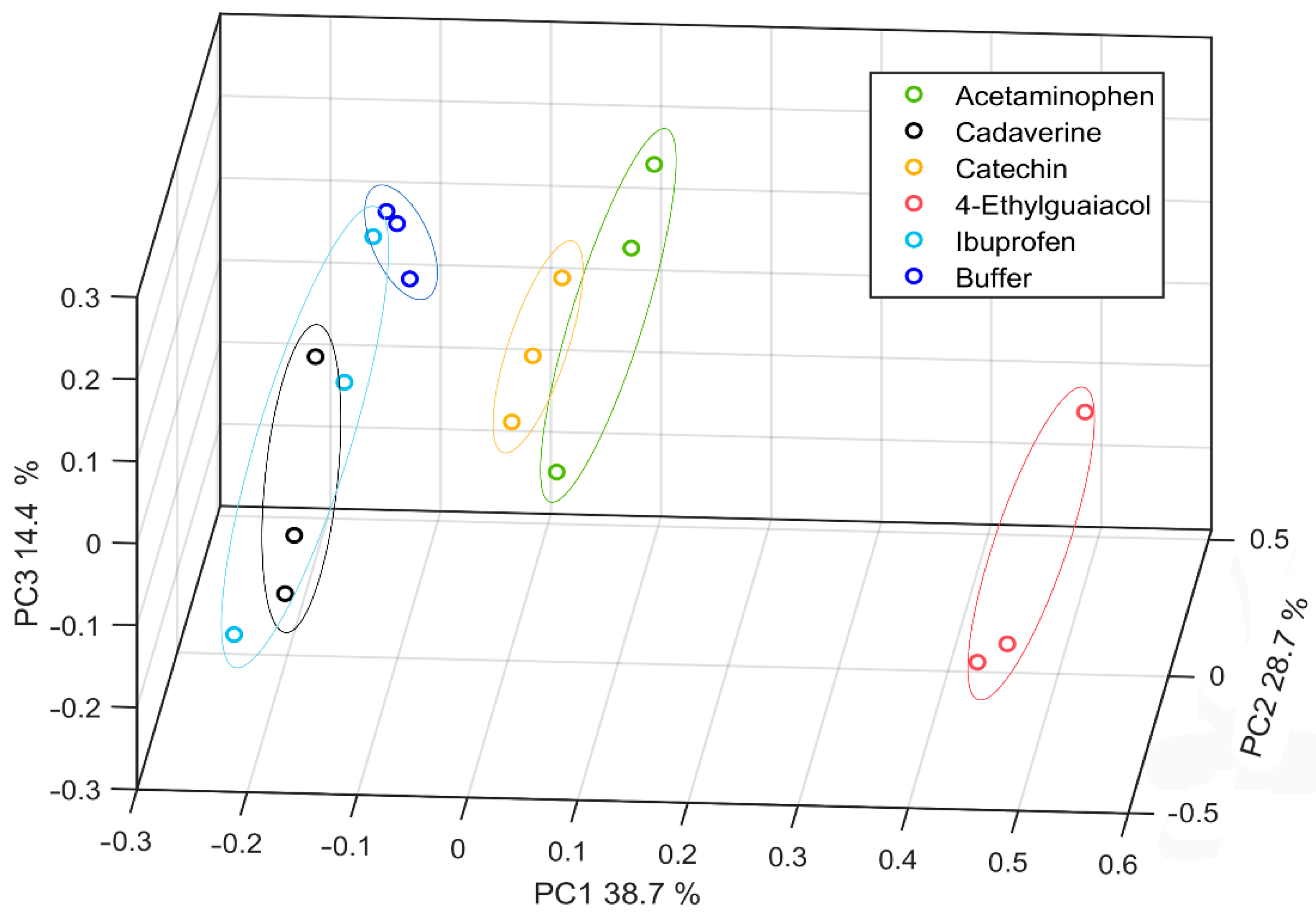 Nanomaterials 11 02094 g009 Nanomaterials 11 02094 g009