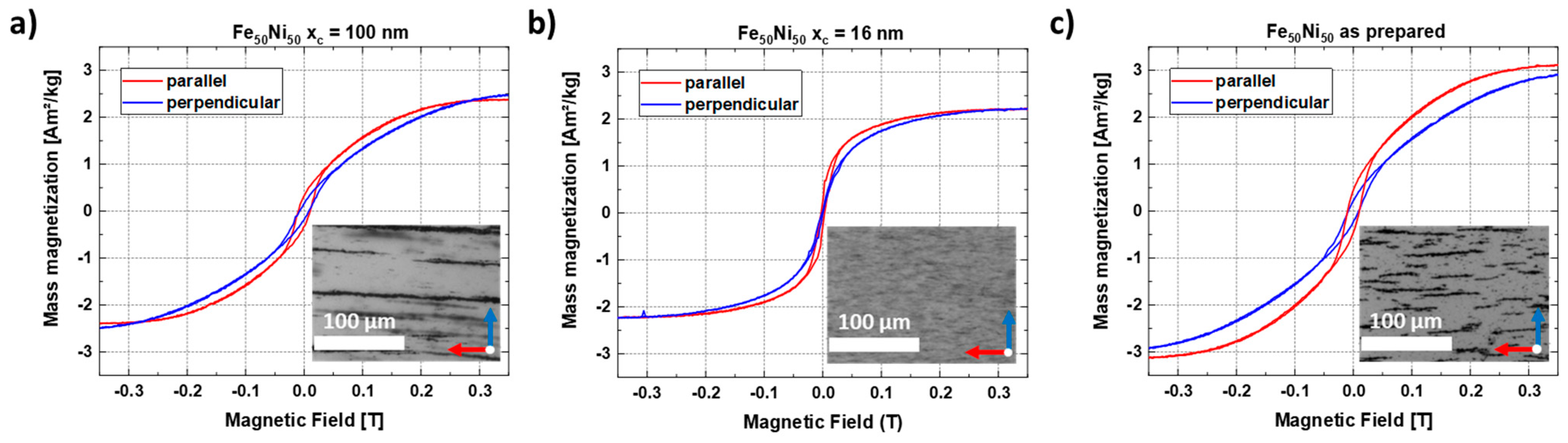Nanomaterials 11 02095 g010 Nanomaterials 11 02095 g010