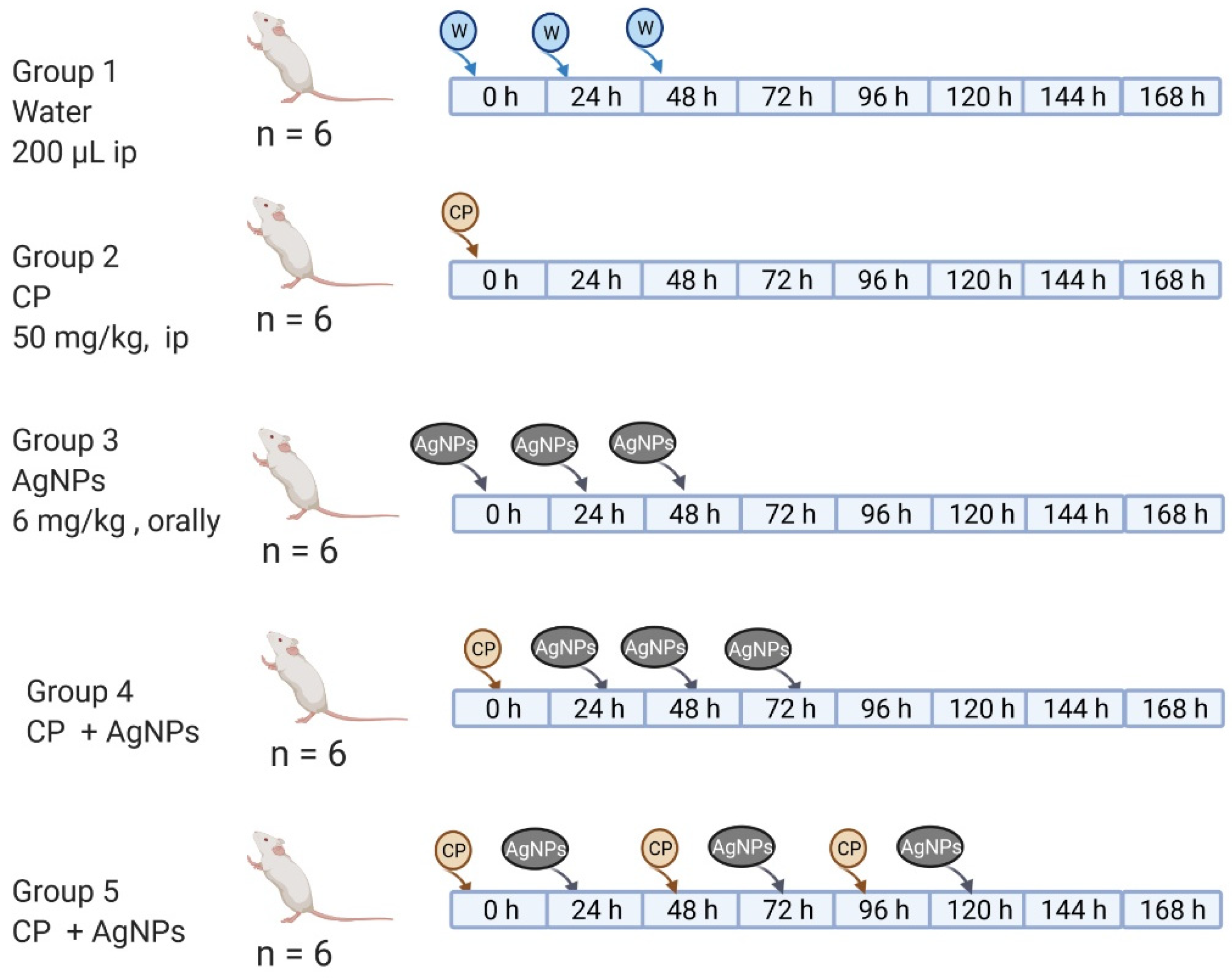 Nanomaterials 11 02096 g001 Nanomaterials 11 02096 g001