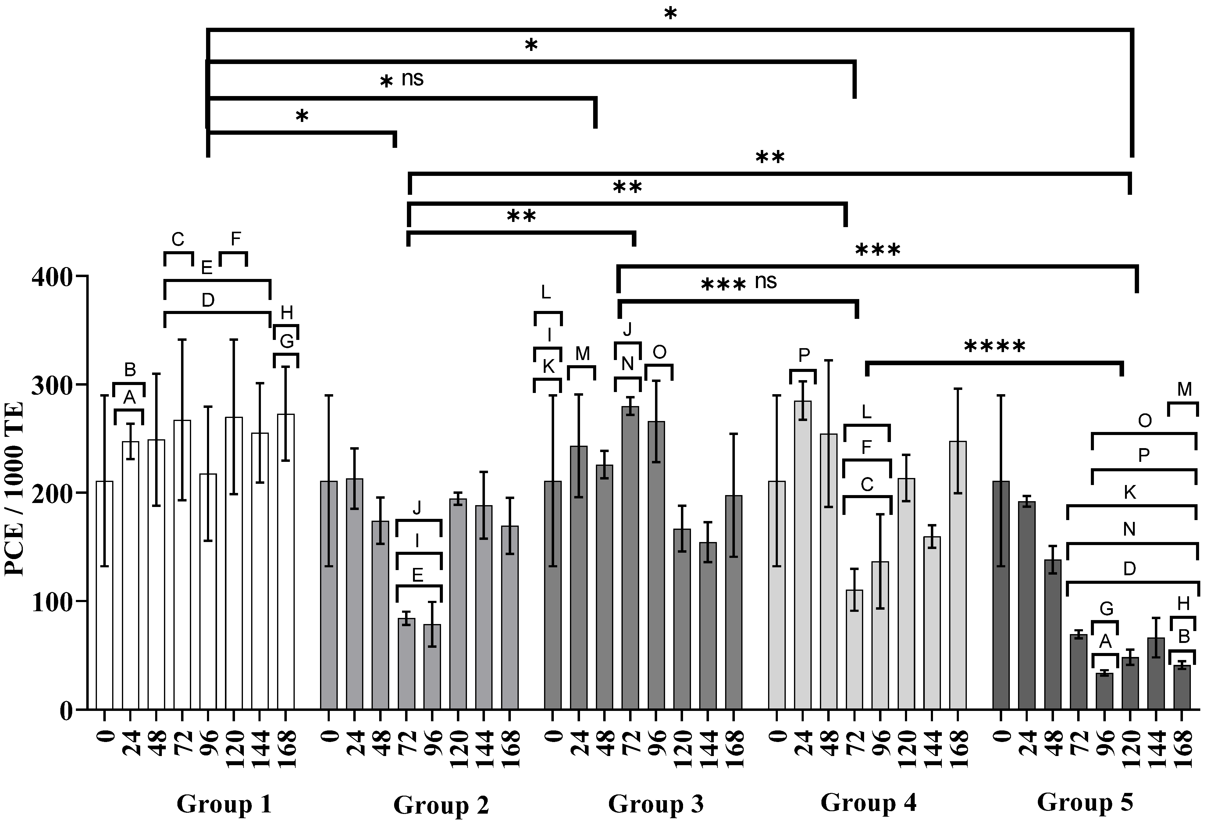 Nanomaterials 11 02096 g003 Nanomaterials 11 02096 g003