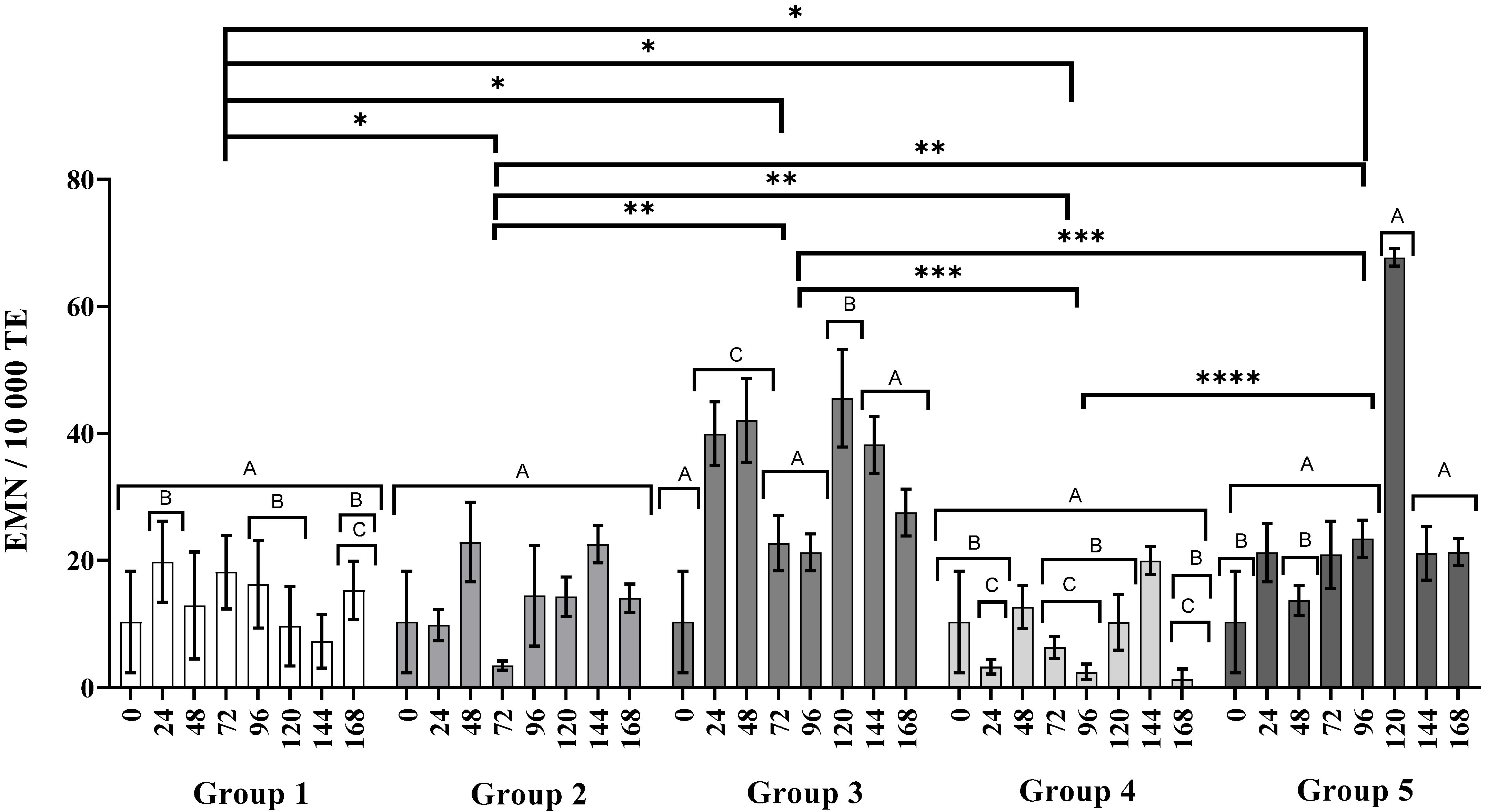 Nanomaterials 11 02096 g005 Nanomaterials 11 02096 g005