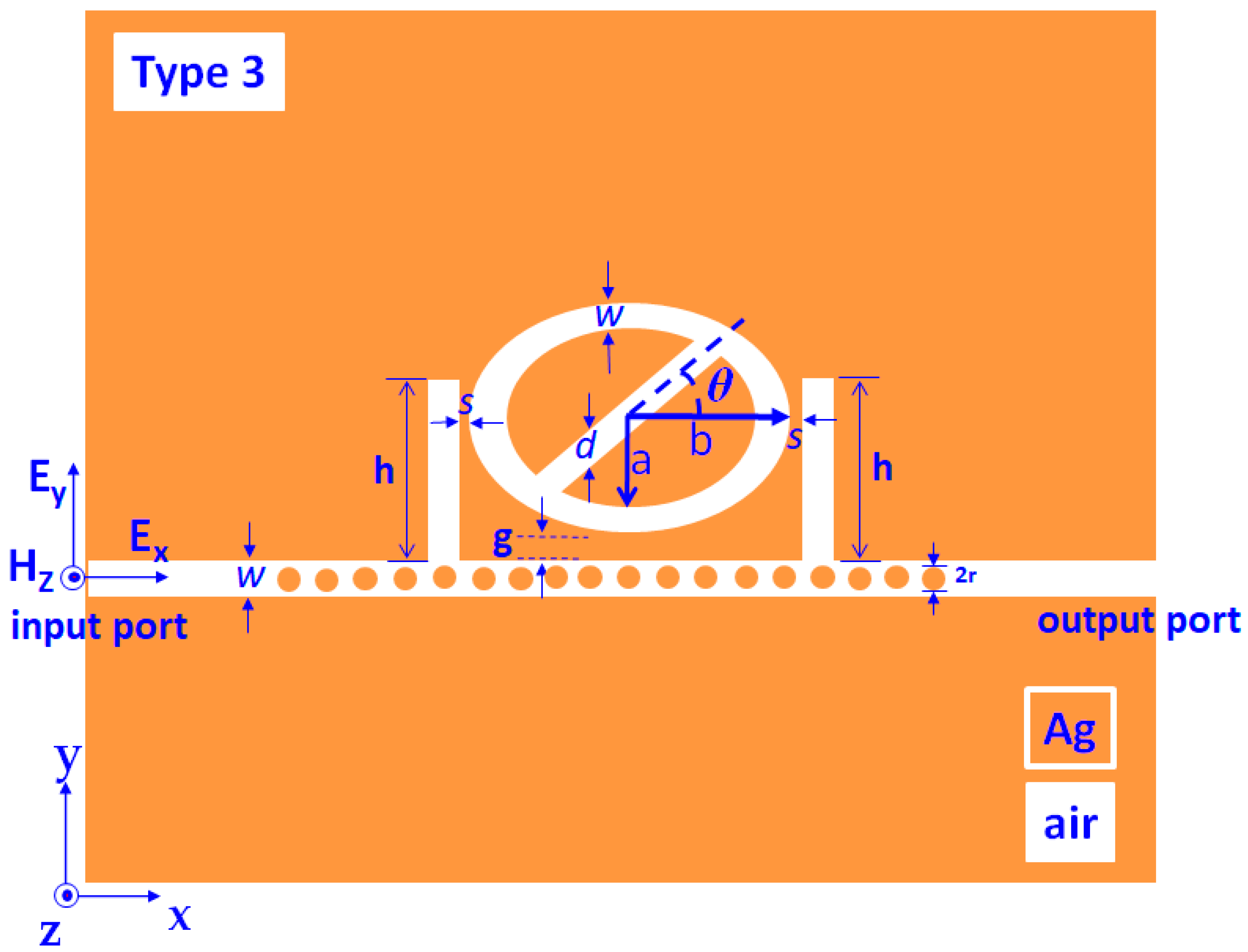 Nanomaterials 11 02097 g005