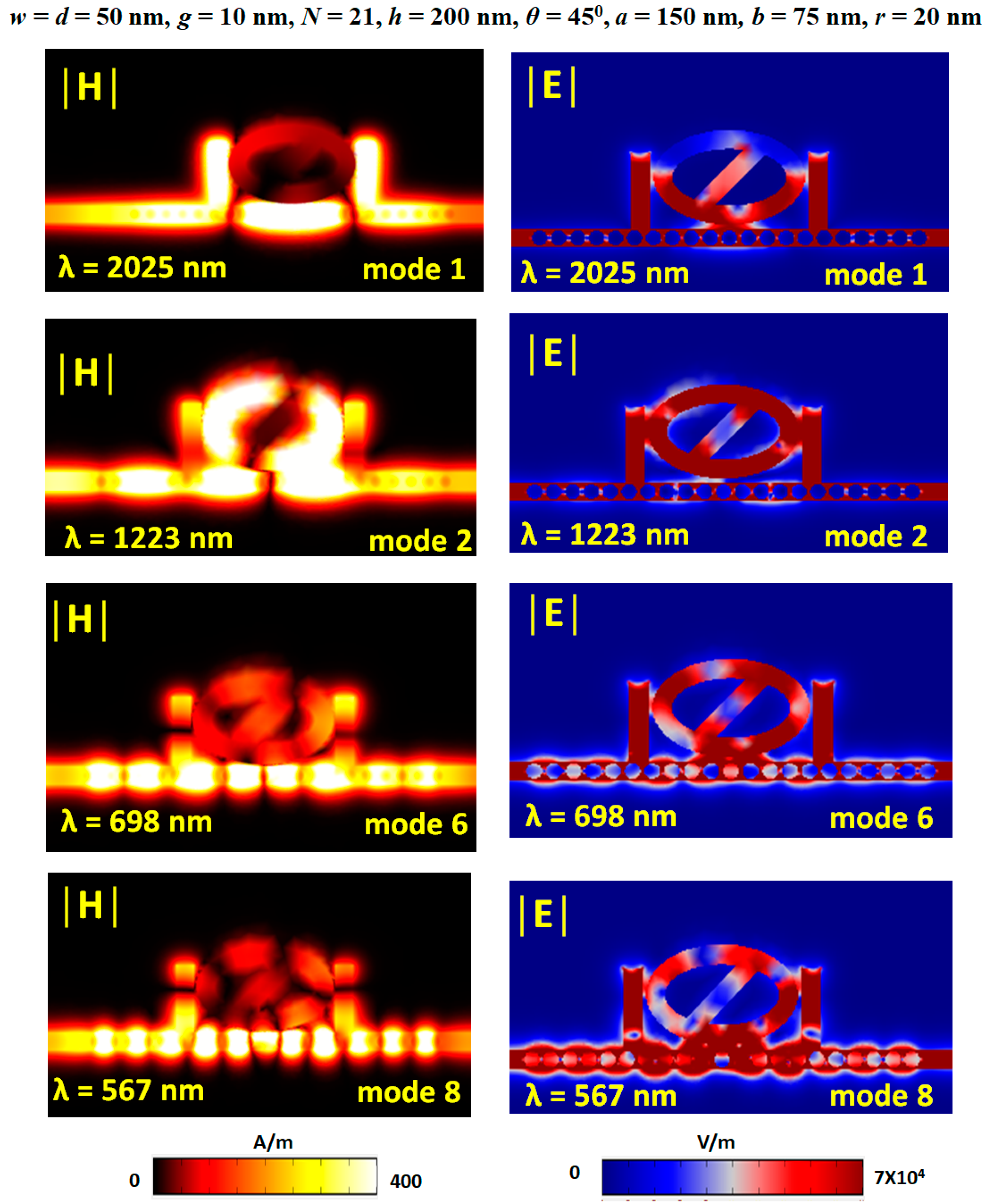 Nanomaterials 11 02097 g010