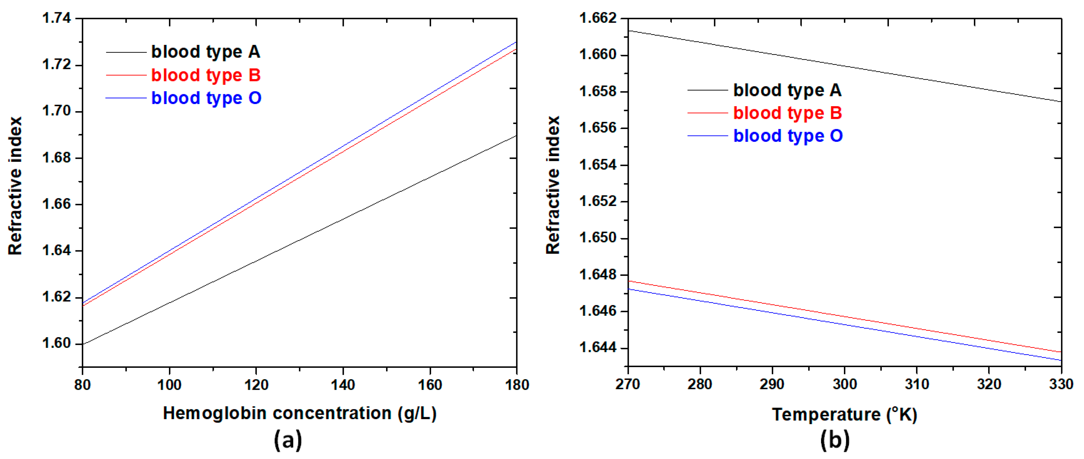 Nanomaterials 11 02097 g012