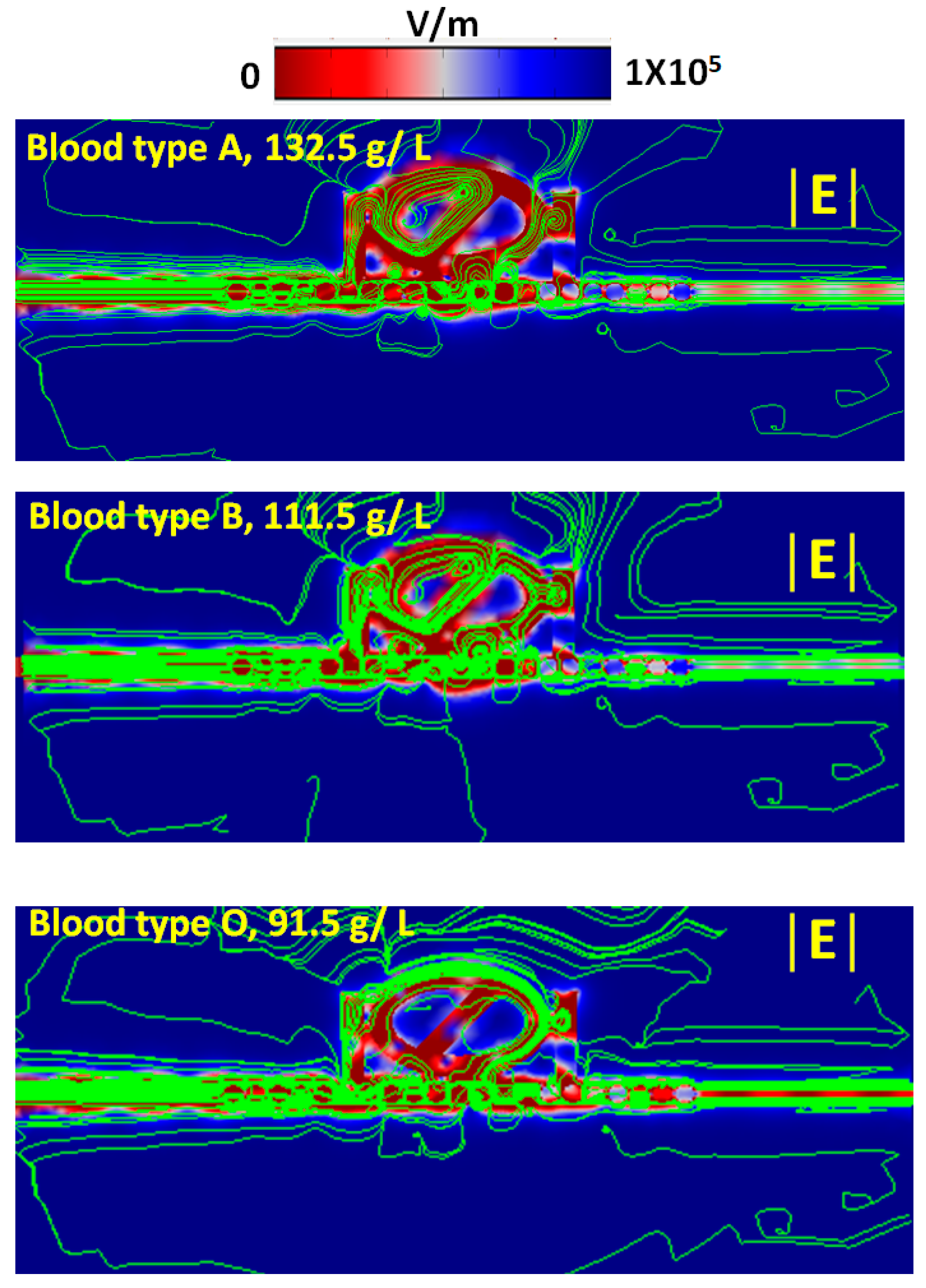 Nanomaterials 11 02097 g013