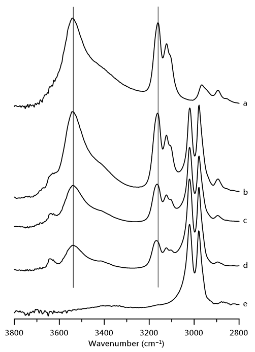 Nanomaterials 11 02099 g001