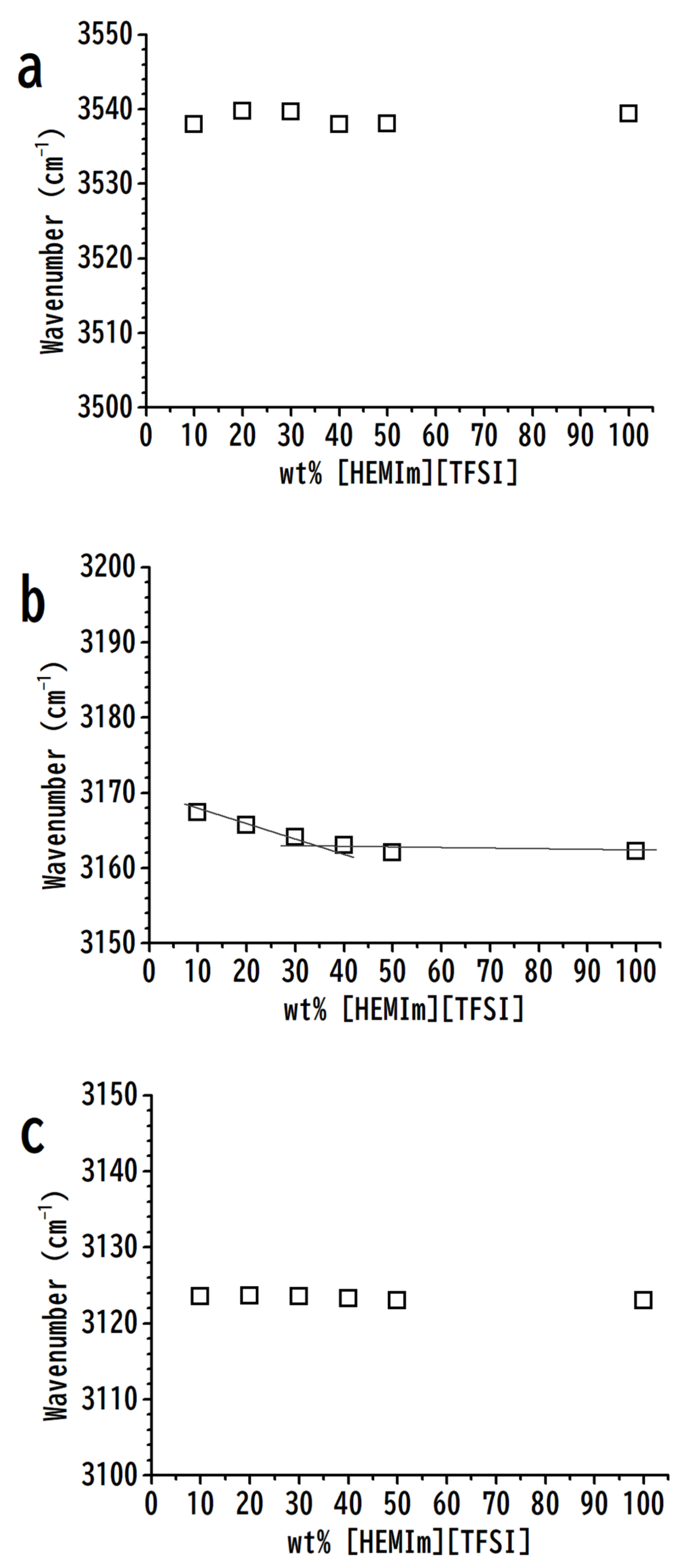 Nanomaterials 11 02099 g002