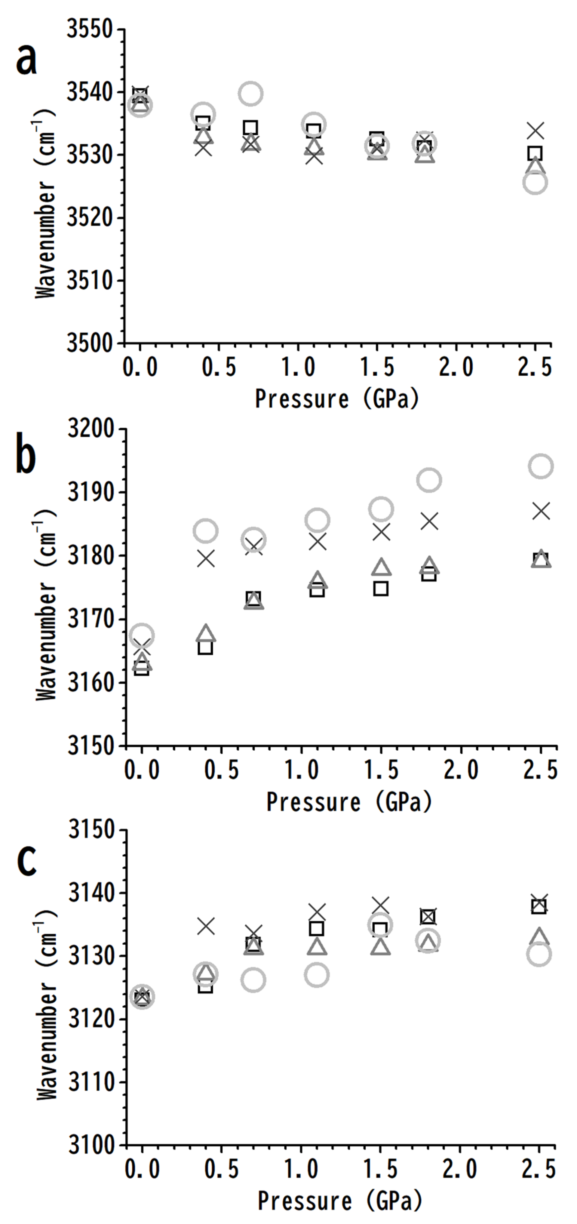 Nanomaterials 11 02099 g005
