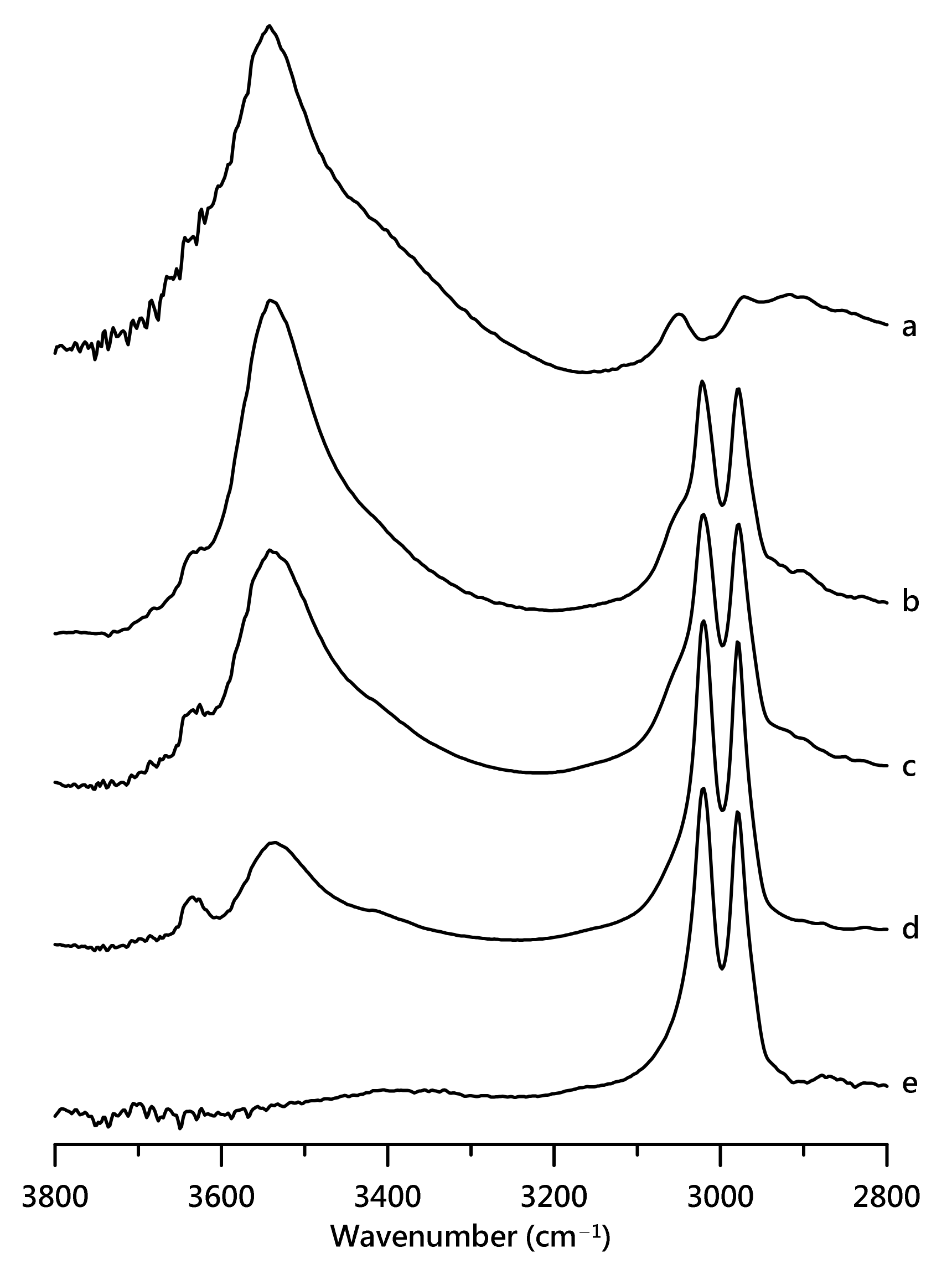 Nanomaterials 11 02099 g006