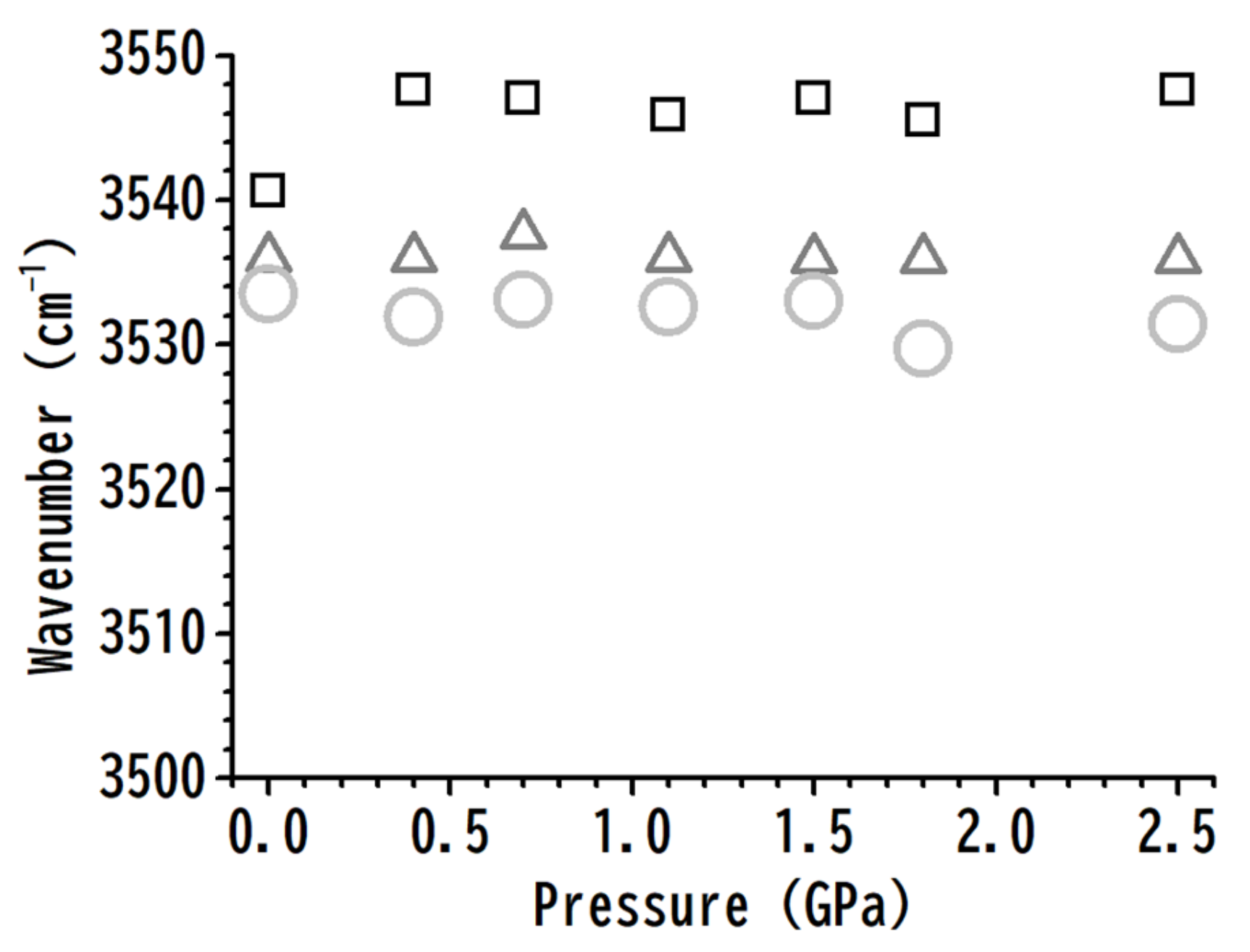 Nanomaterials 11 02099 g009