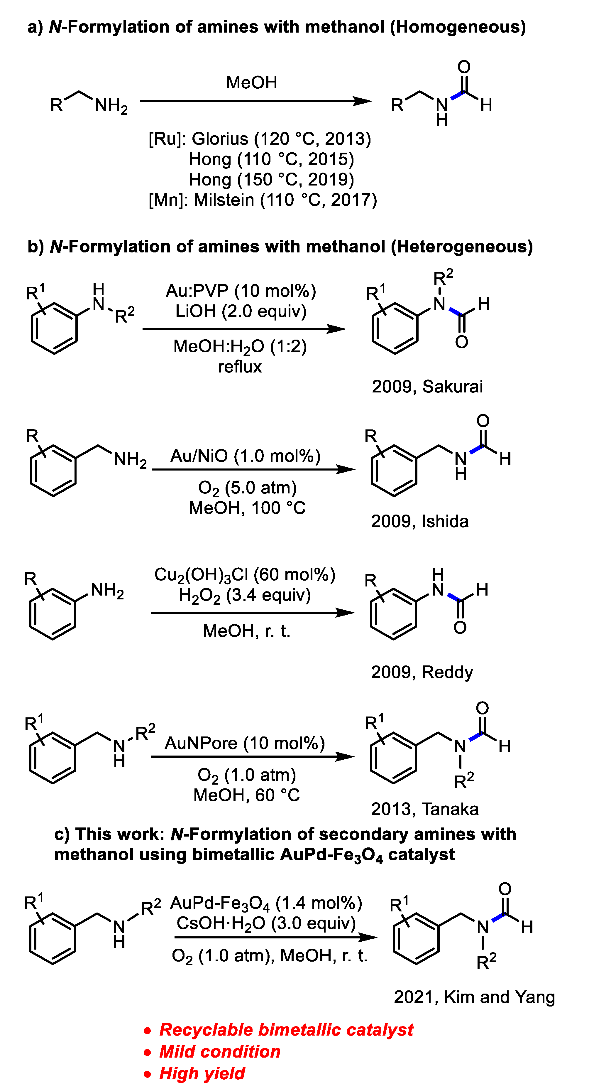 Nanomaterials 11 02101 sch002 Nanomaterials 11 02101 sch002