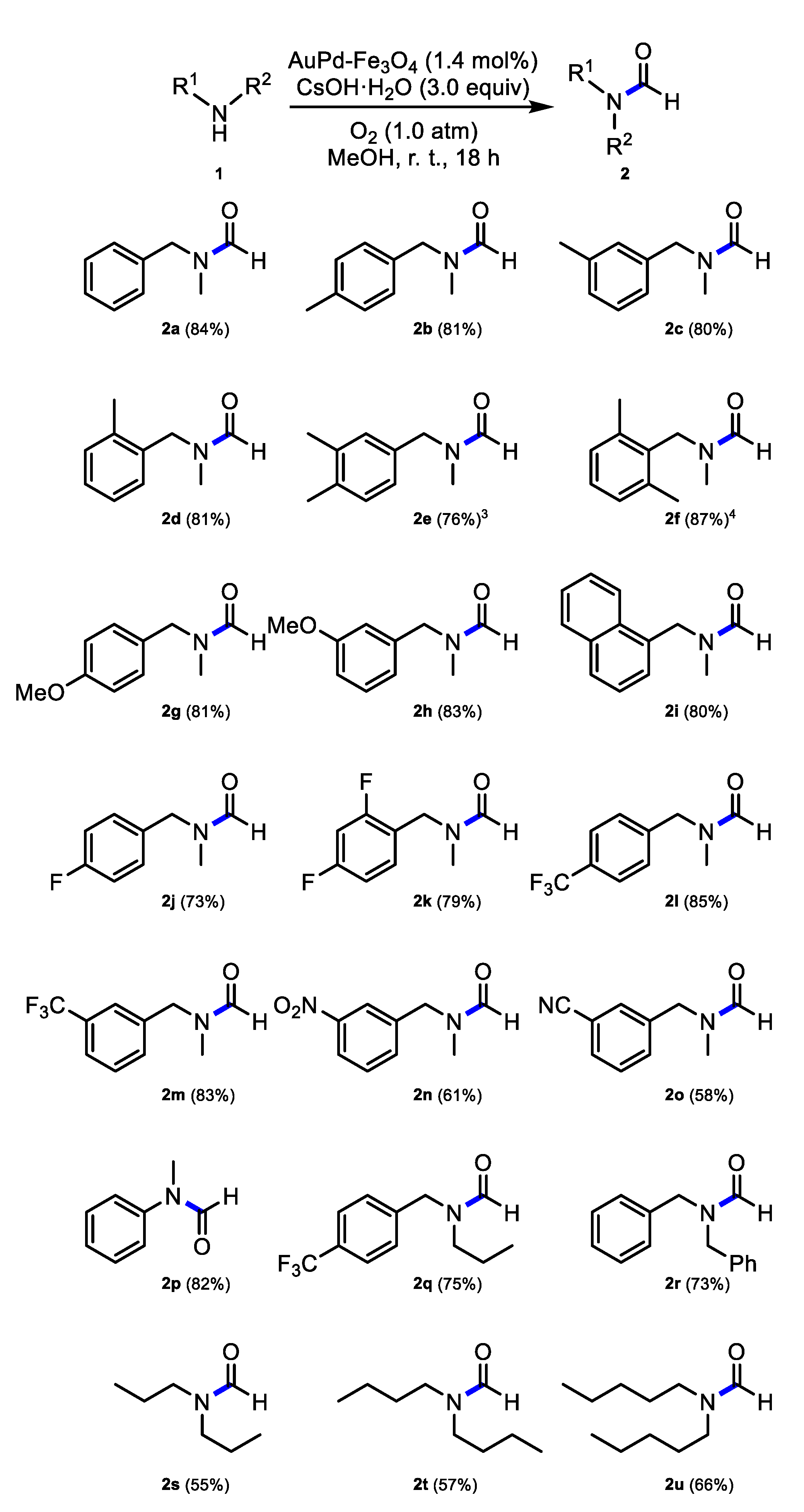 Nanomaterials 11 02101 sch004 Nanomaterials 11 02101 sch004