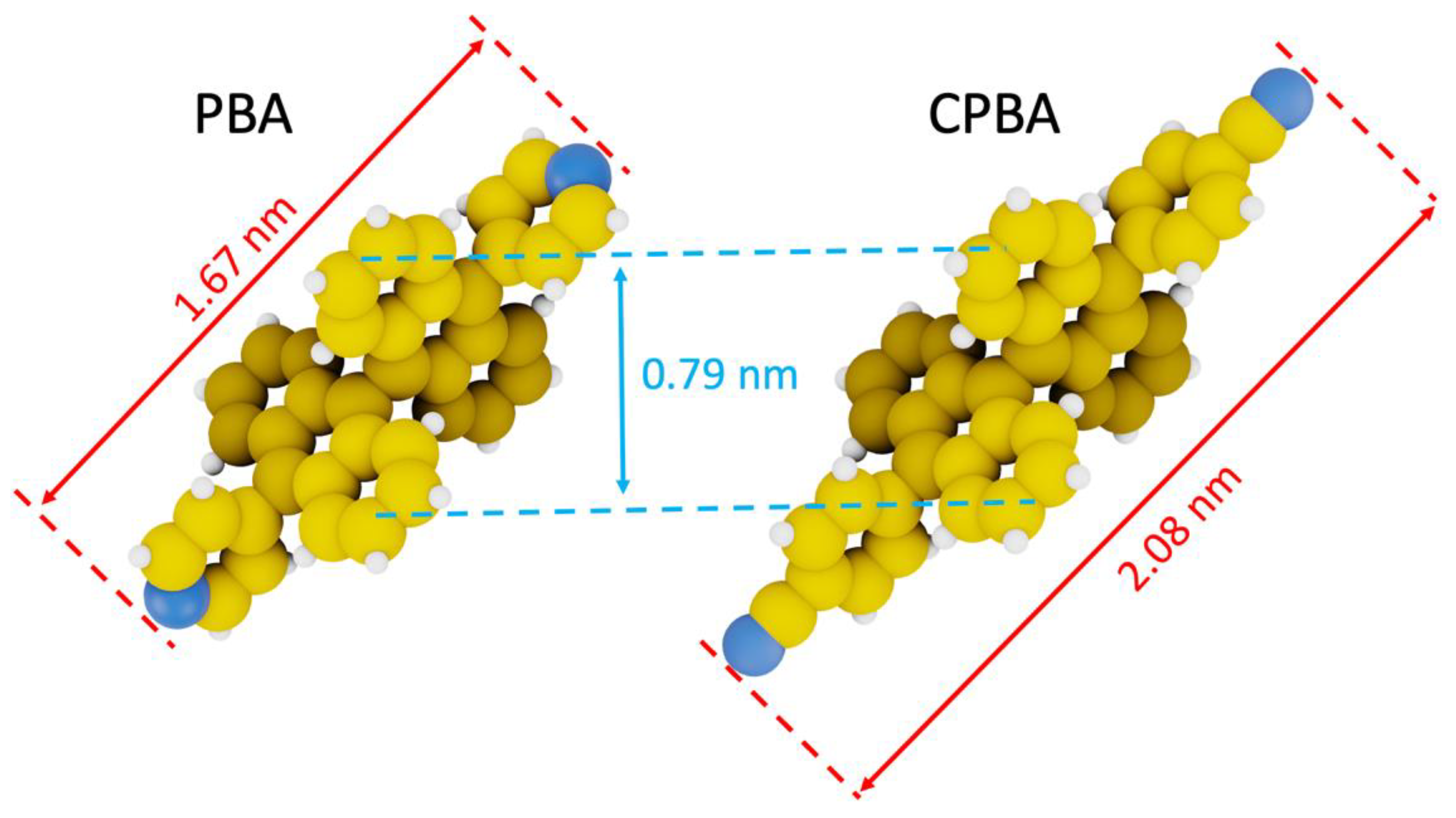 Nanomaterials 11 02102 g001