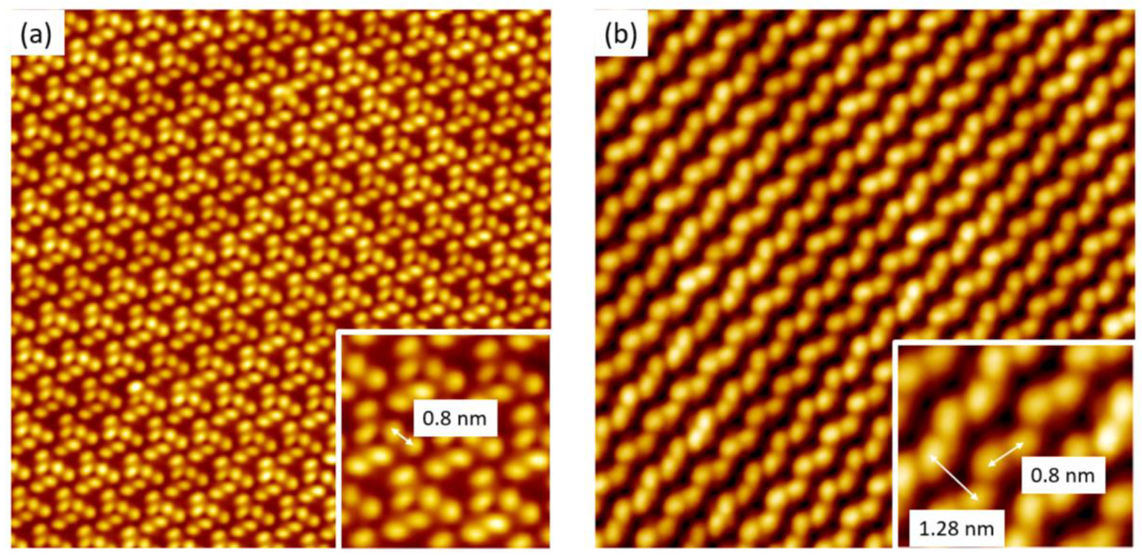 Nanomaterials 11 02102 g002