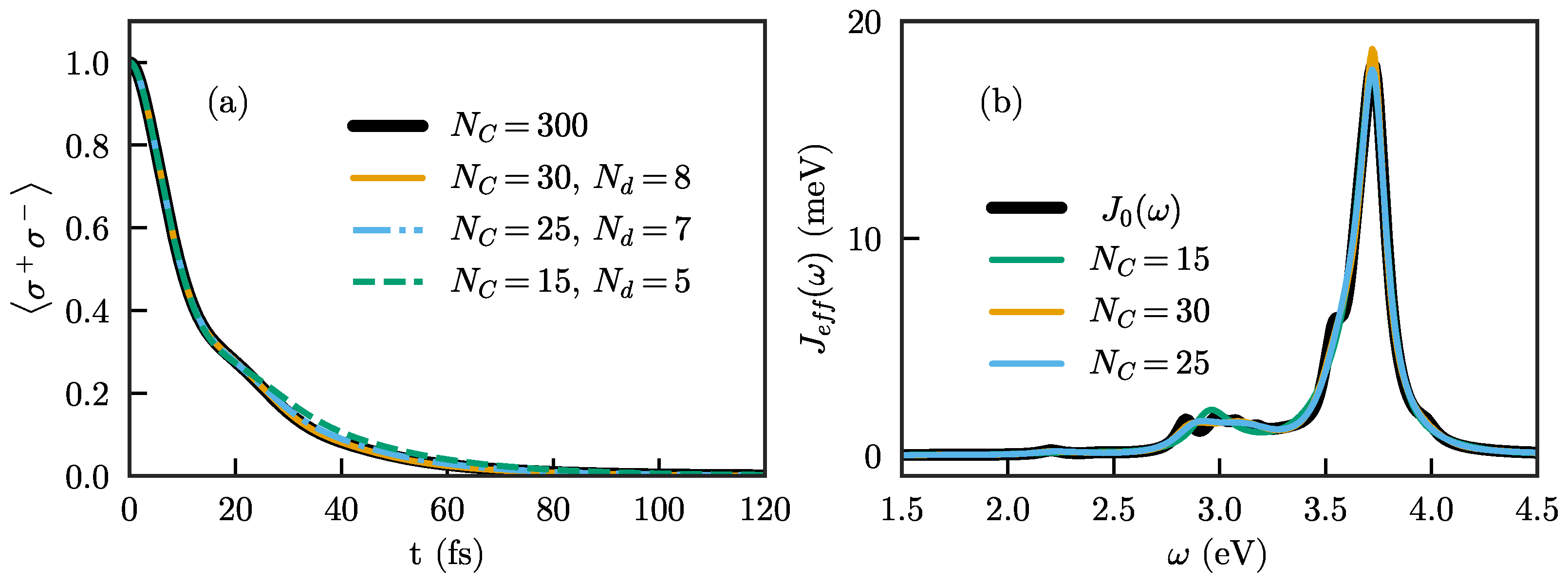 Nanomaterials 11 02104 g005 550