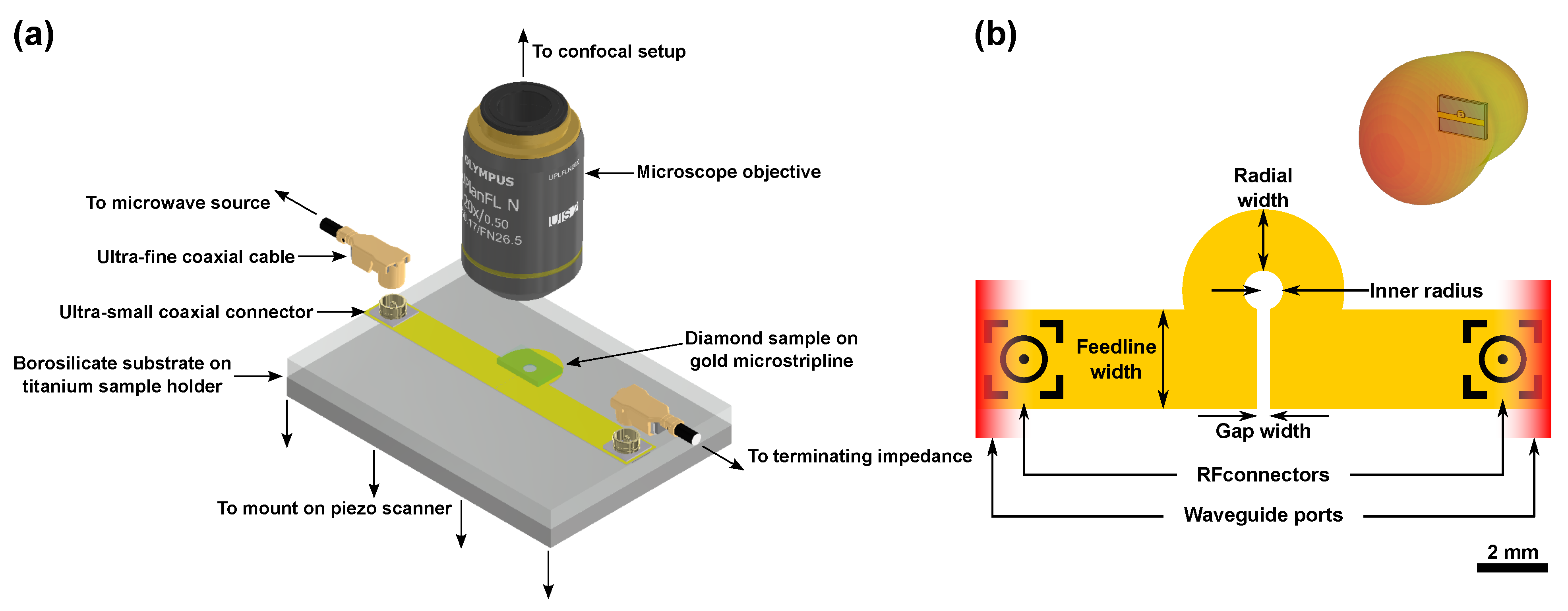 Nanomaterials 11 02108 g001