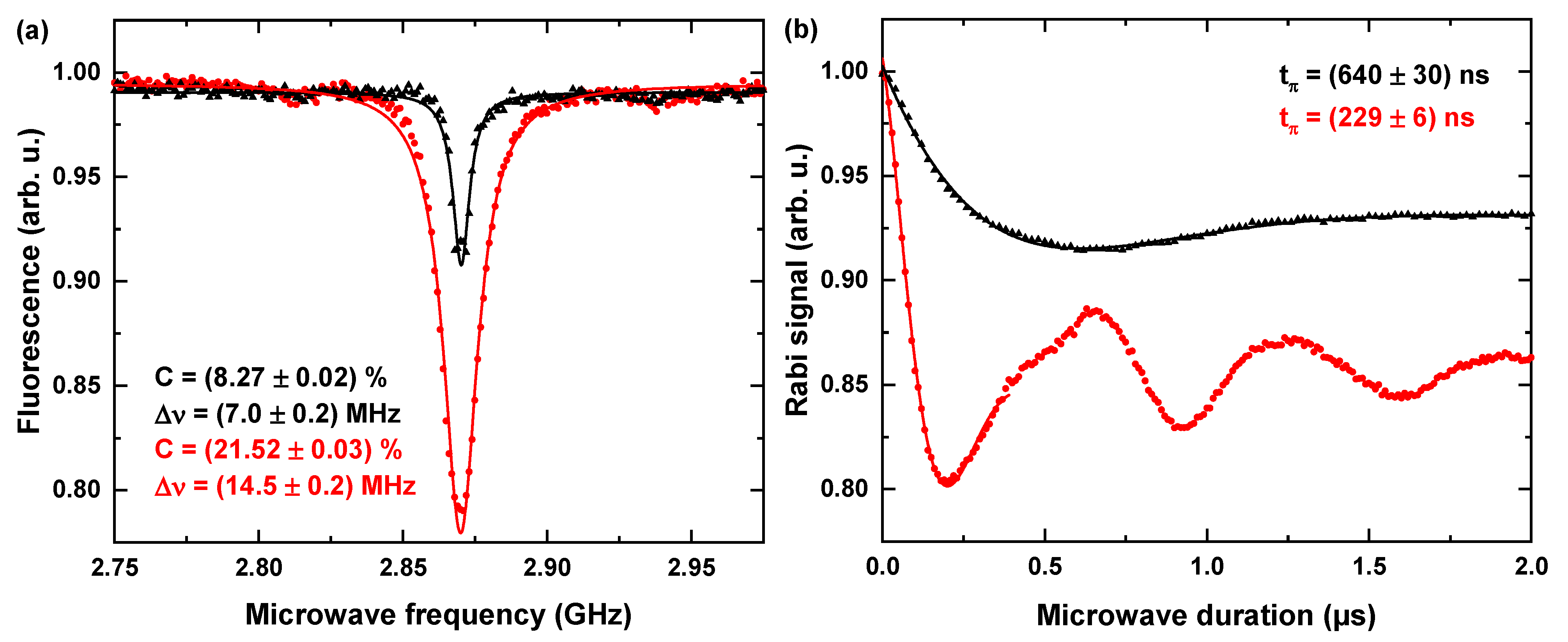 Nanomaterials 11 02108 g005