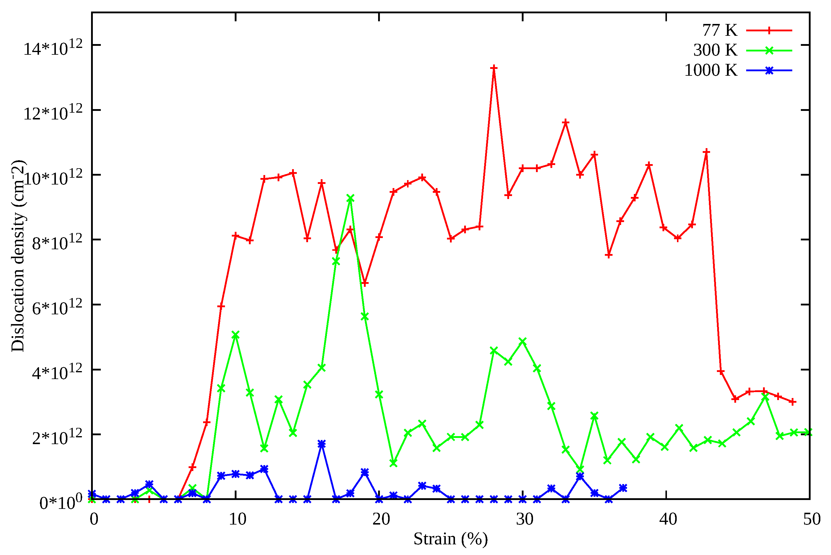 Nanomaterials 11 02111 g007
