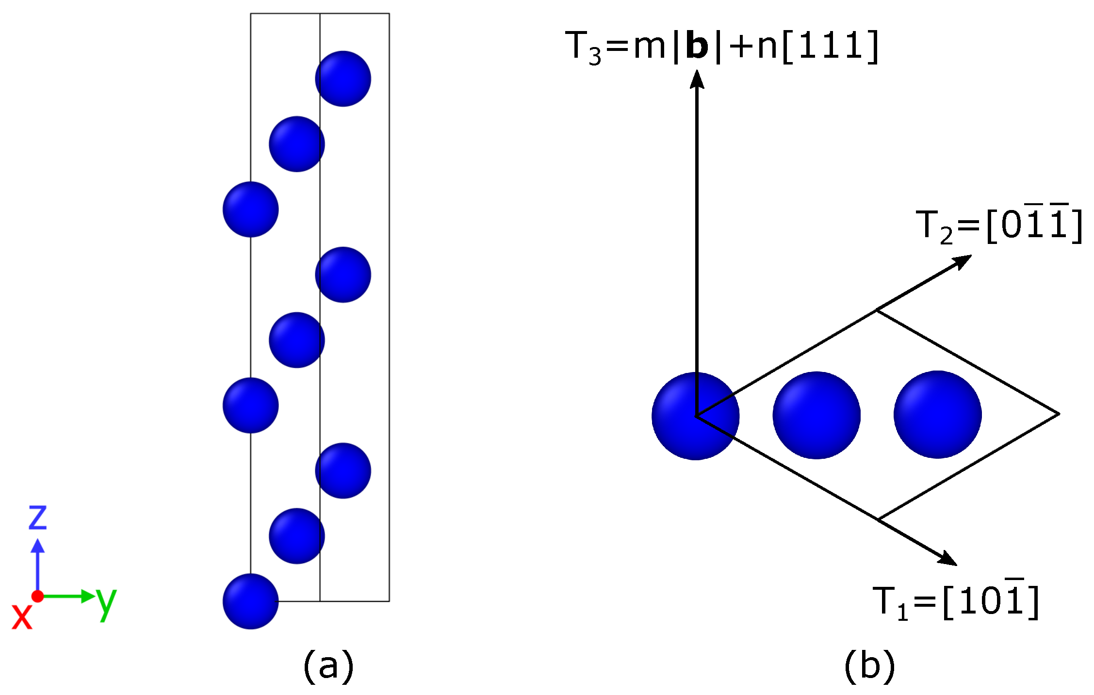 Nanomaterials 11 02111 g0a1