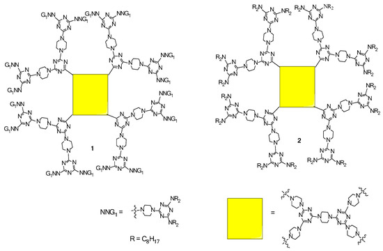 Nanomaterials 11 02112 g001 550