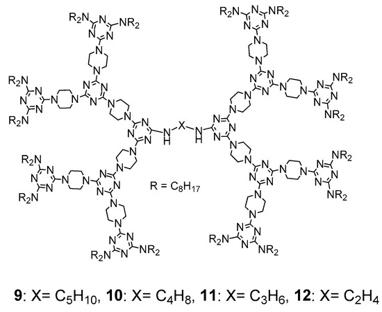 Nanomaterials 11 02112 g005 550