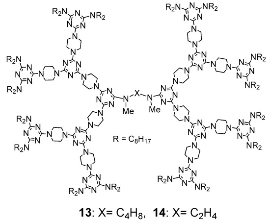 Nanomaterials 11 02112 g008 550